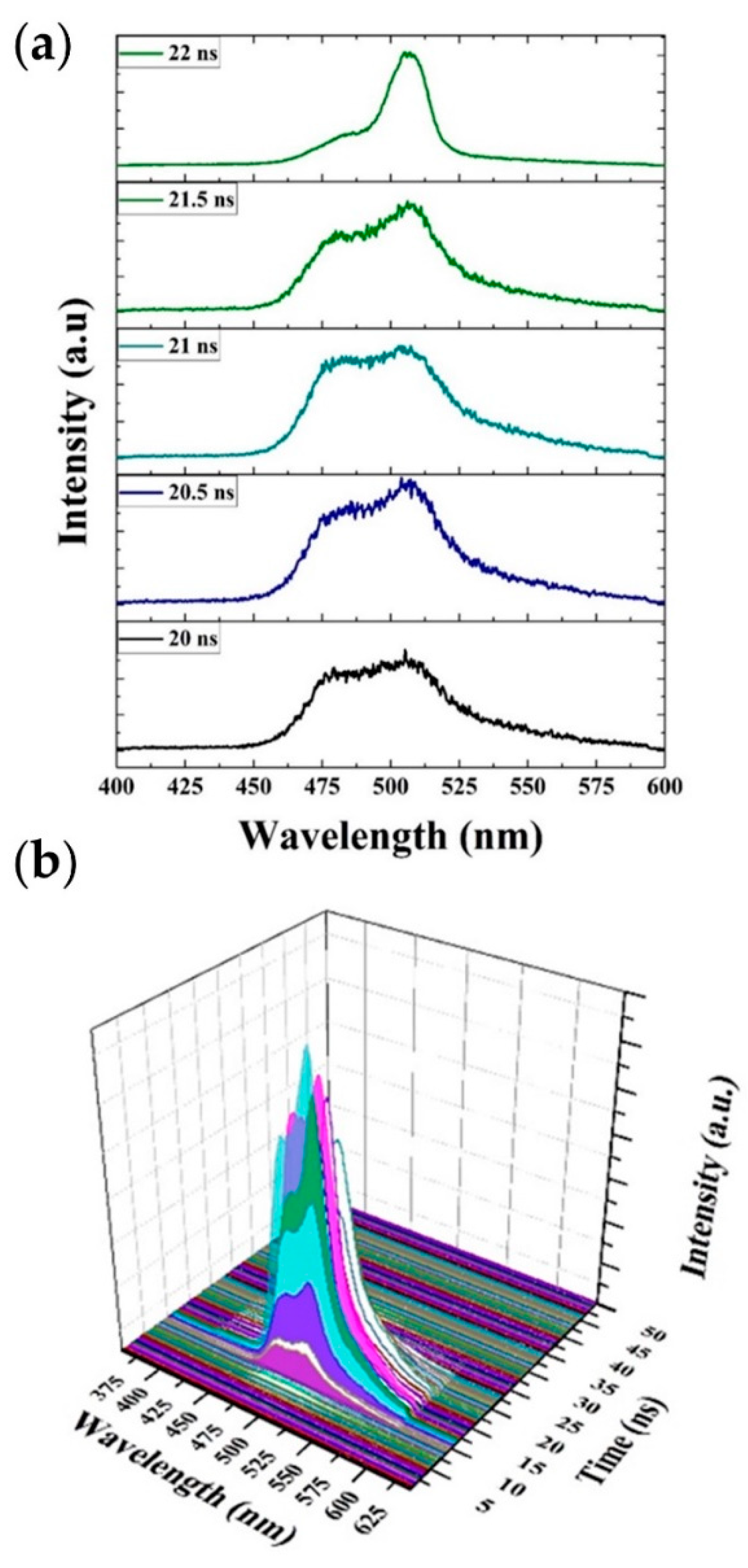 Polymers 13 01430 g010 Polymers 13 01430 g010