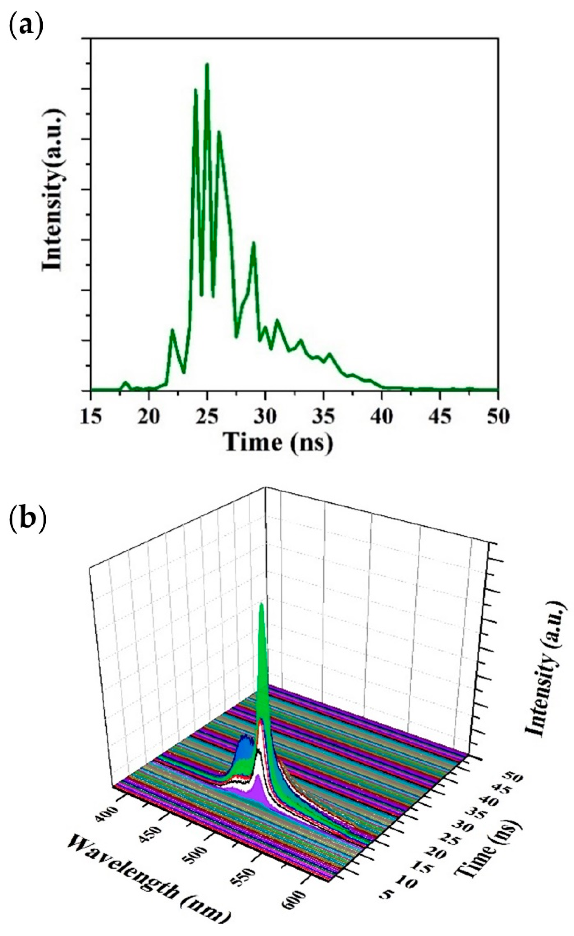 Polymers 13 01430 g011 Polymers 13 01430 g011