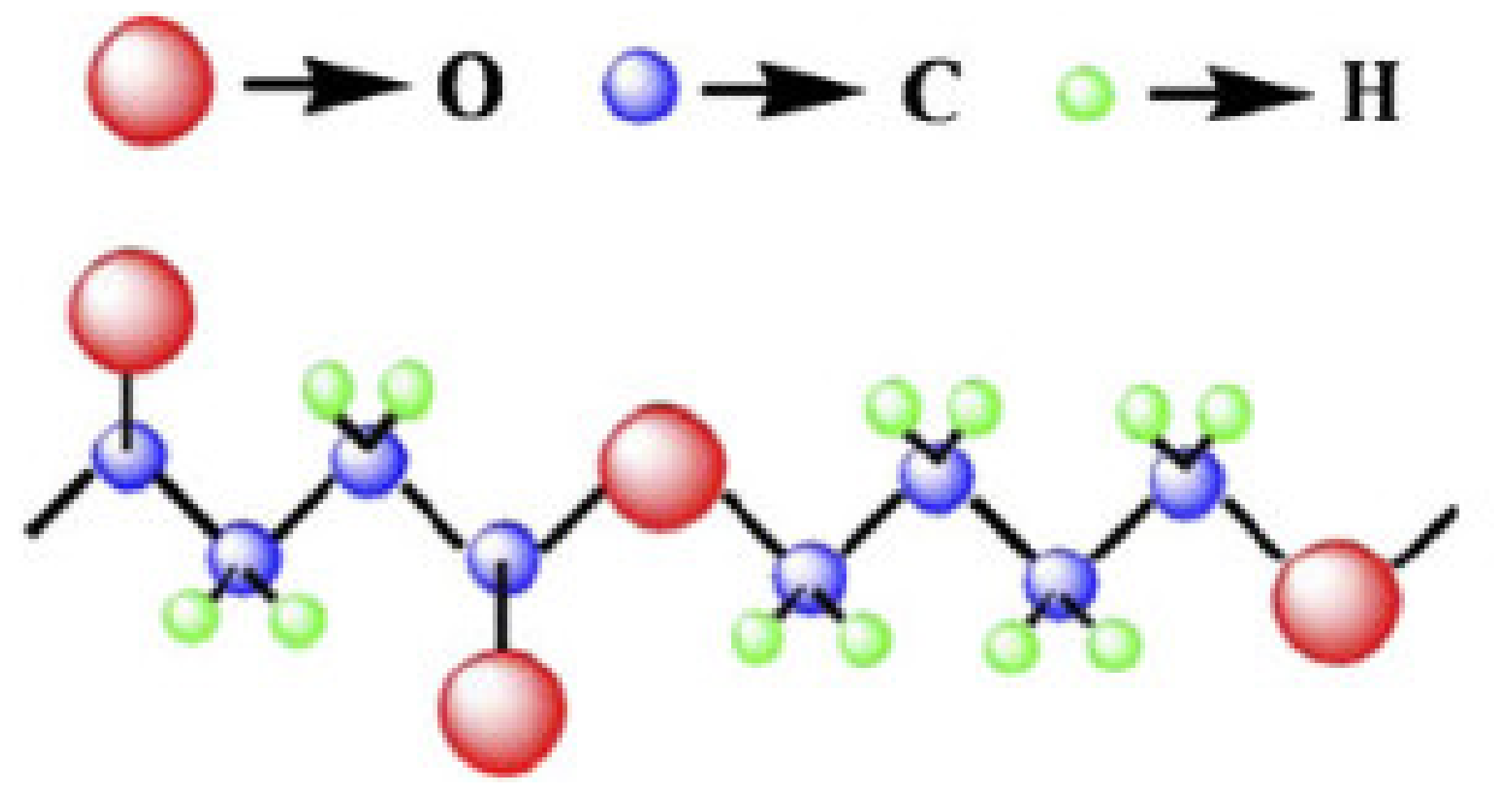 Polymers 13 01436 g002 Polymers 13 01436 g002