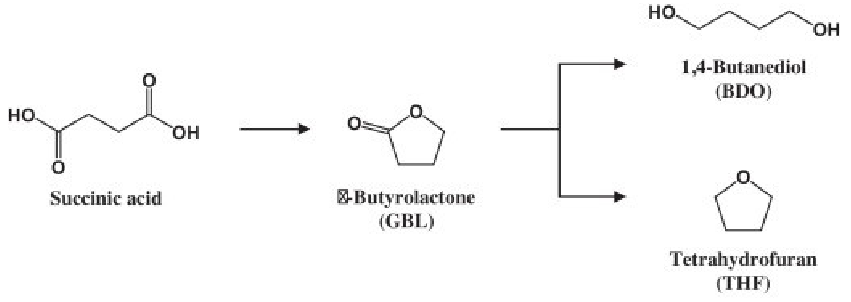 Polymers 13 01436 g005 Polymers 13 01436 g005