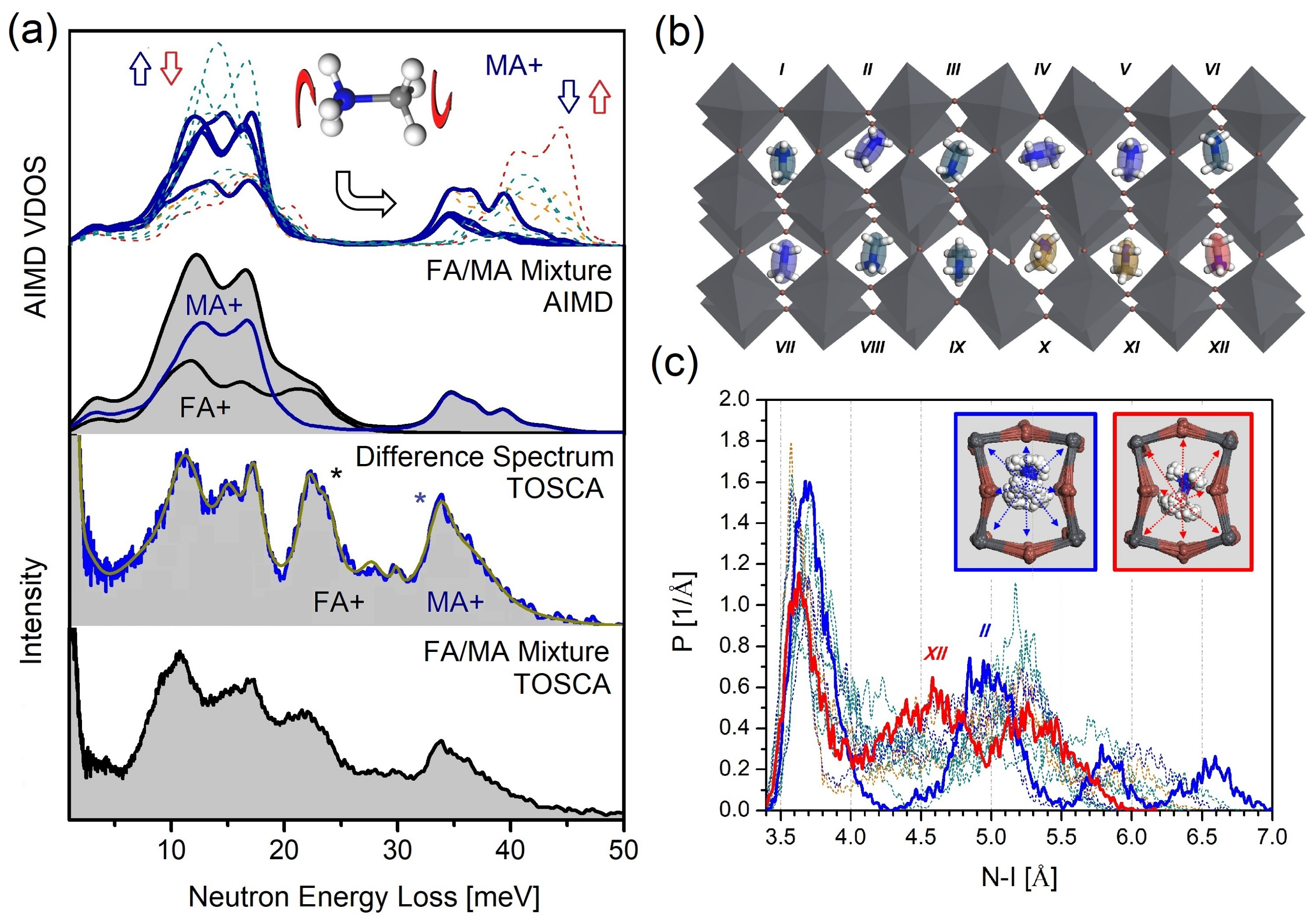 Polymers 13 01440 g006 Polymers 13 01440 g006
