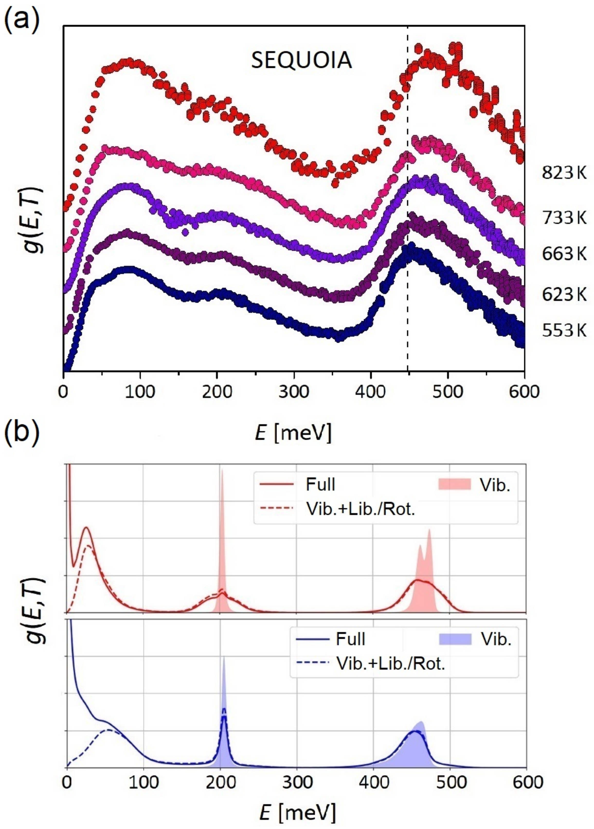 Polymers 13 01440 g012 Polymers 13 01440 g012