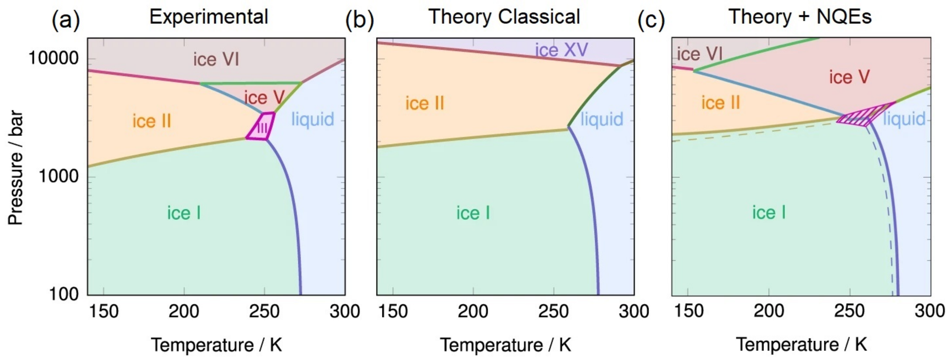 Polymers 13 01440 g016 Polymers 13 01440 g016