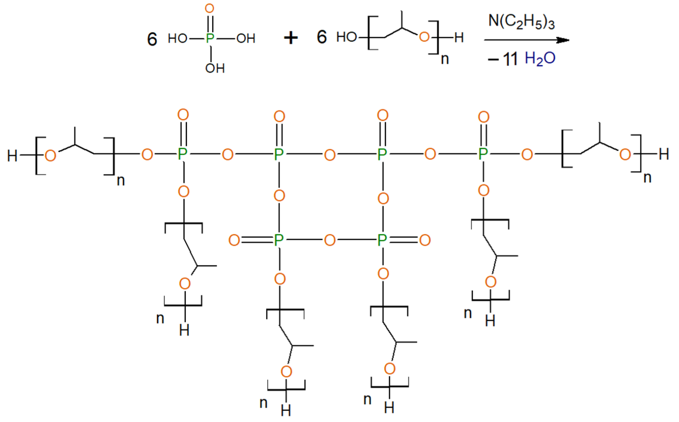 Polymers 13 01442 g002 Polymers 13 01442 g002