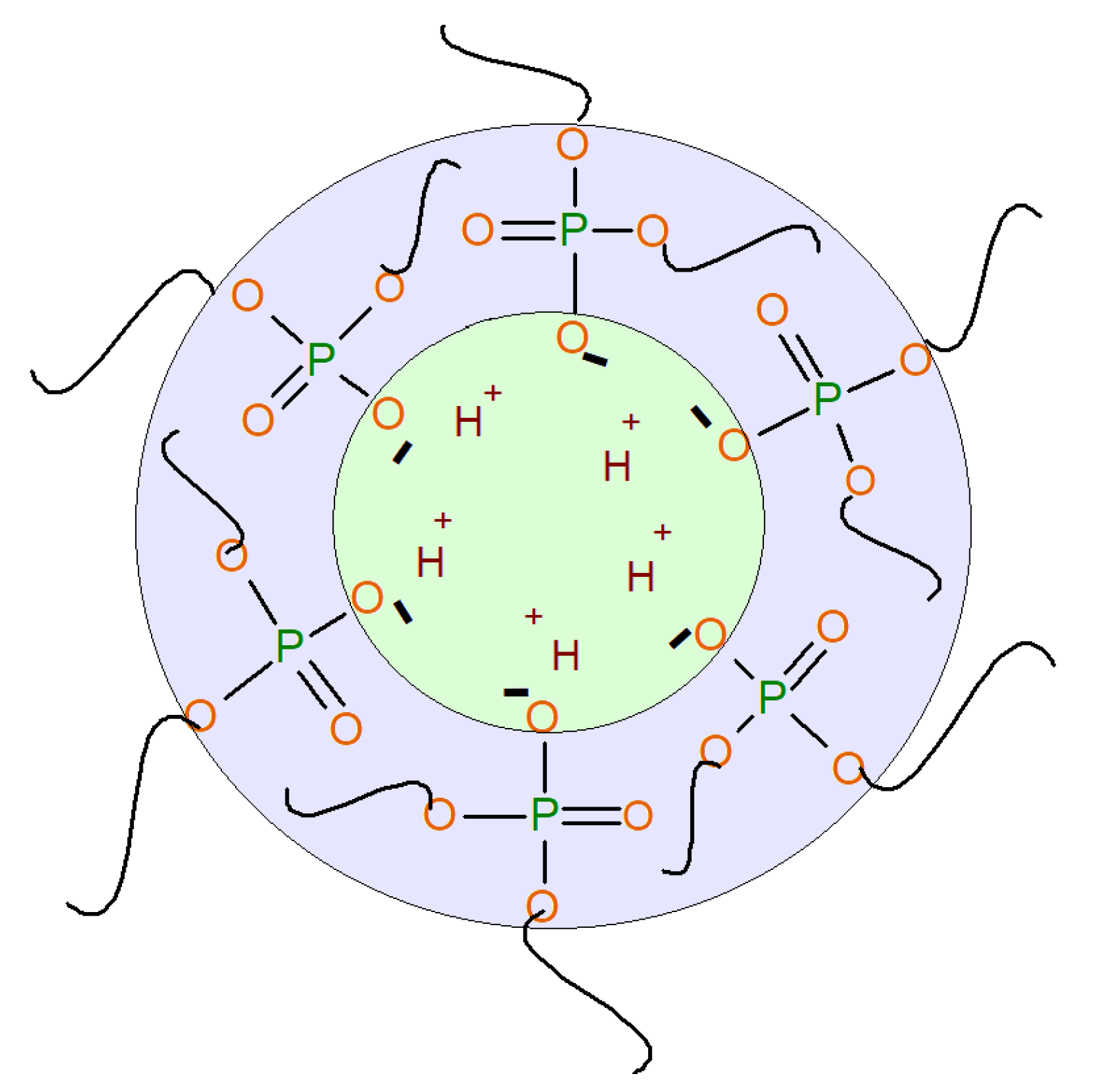 Polymers 13 01442 g009 Polymers 13 01442 g009