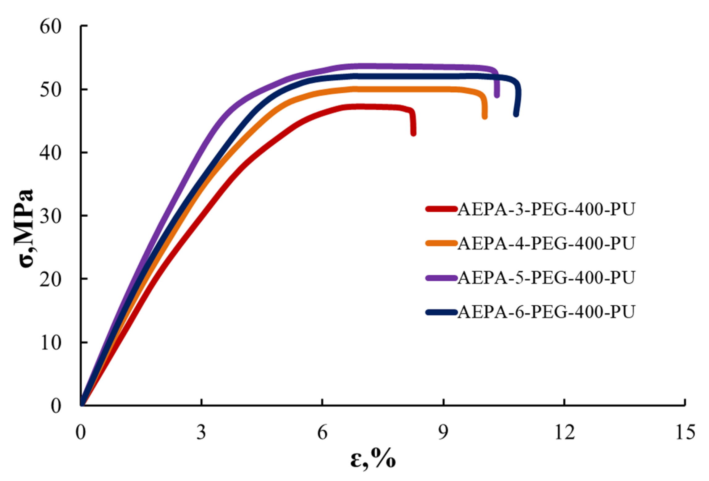 Polymers 13 01442 g016 Polymers 13 01442 g016