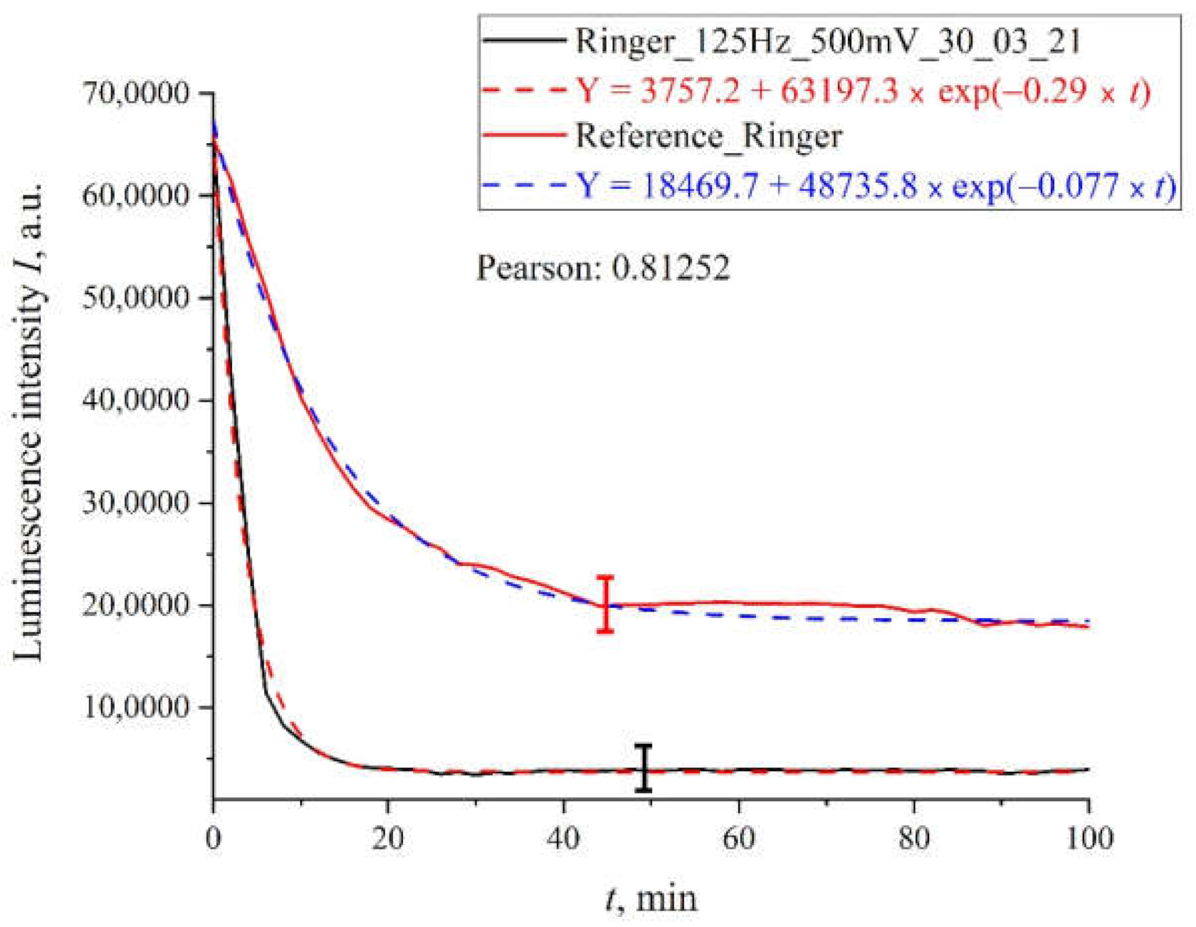 Polymers 13 01443 g006 Polymers 13 01443 g006