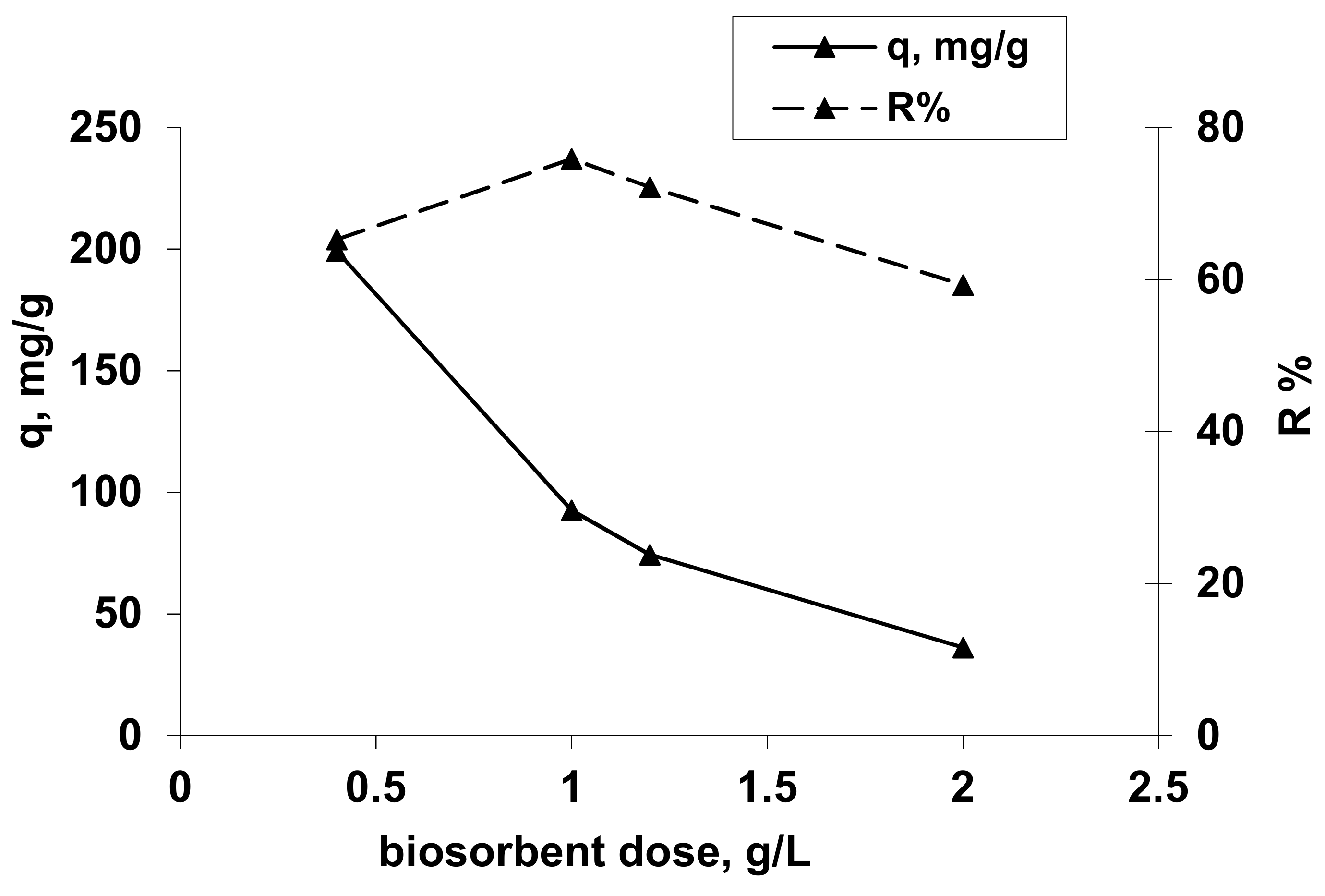 Polymers 13 01444 g004 Polymers 13 01444 g004