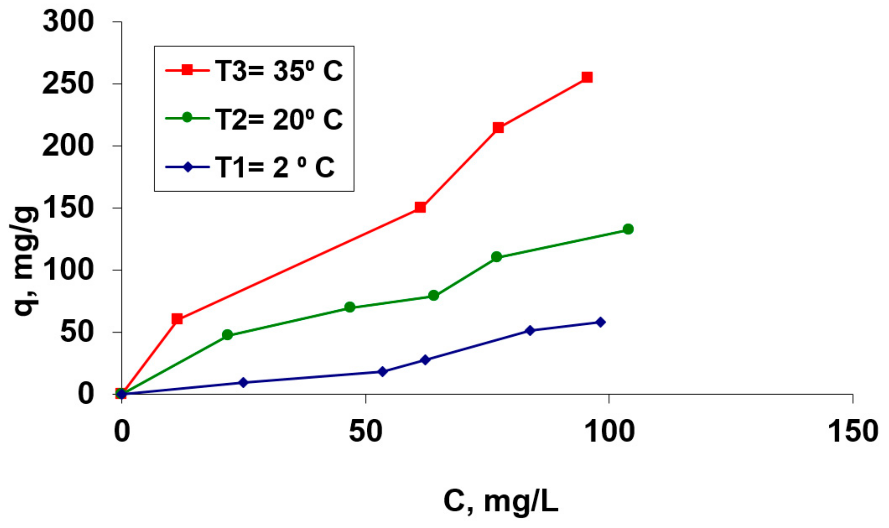 Polymers 13 01444 g005 Polymers 13 01444 g005