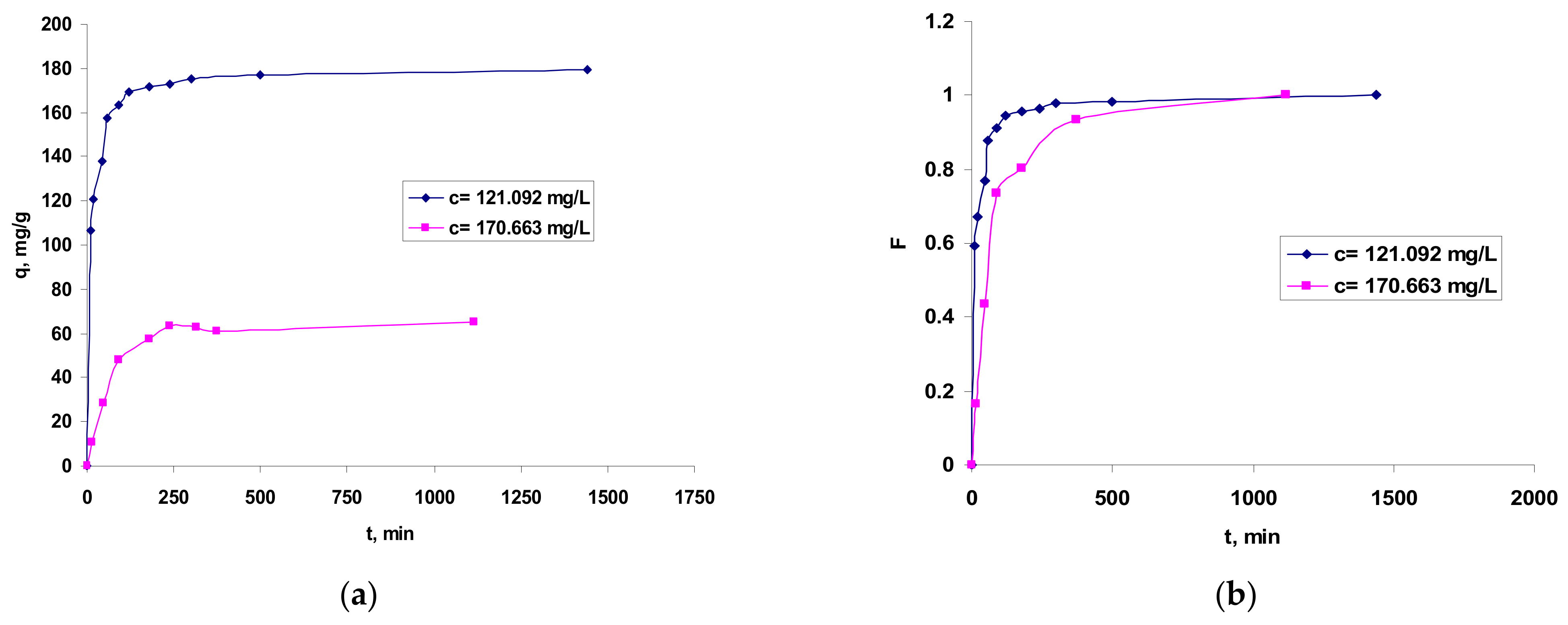 Polymers 13 01444 g006 Polymers 13 01444 g006