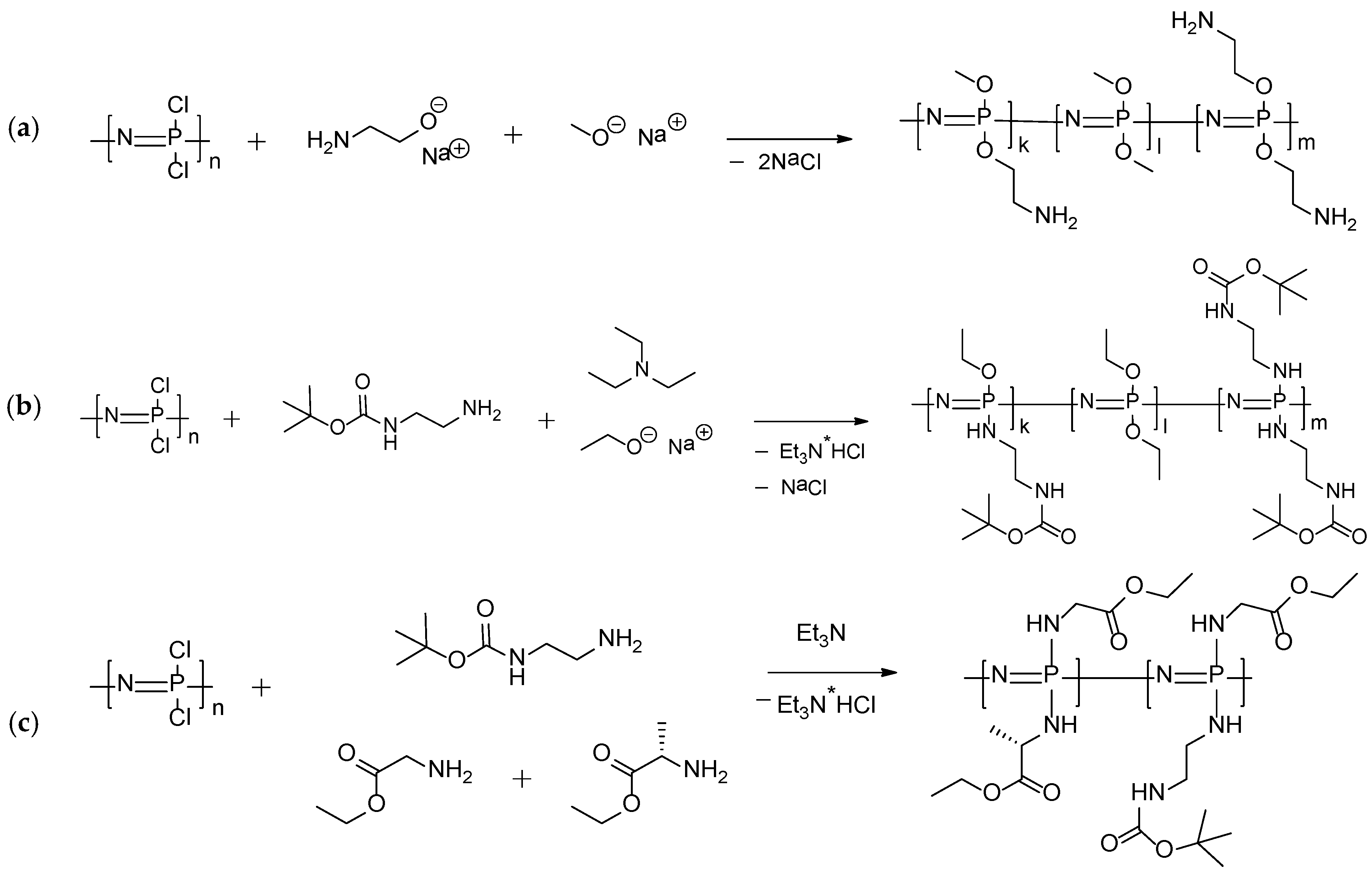 Polymers 13 01446 g002a Polymers 13 01446 g002a