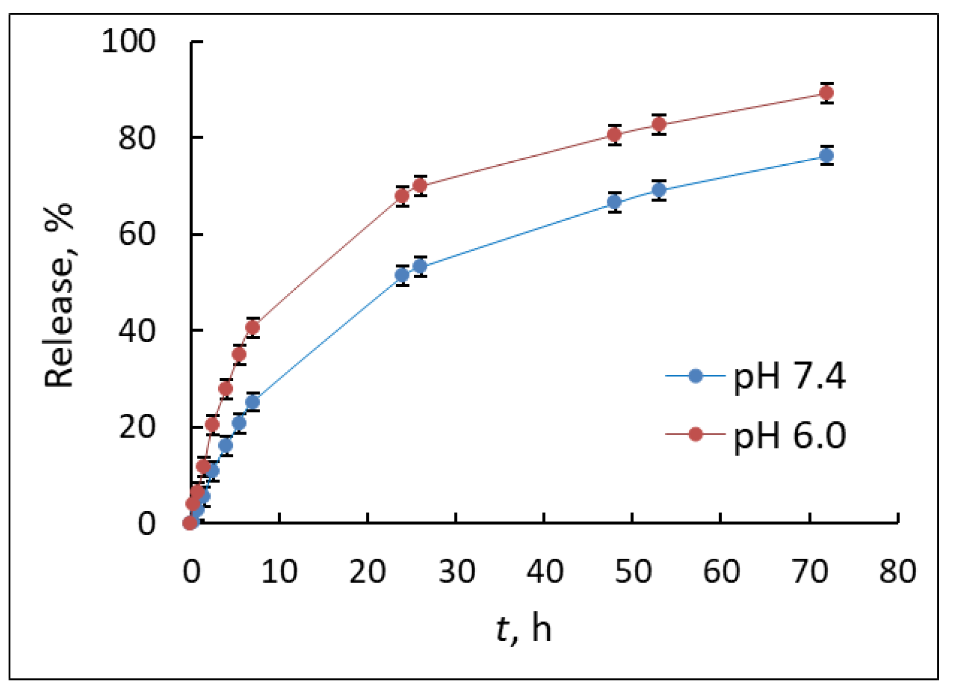 Polymers 13 01446 g006 Polymers 13 01446 g006