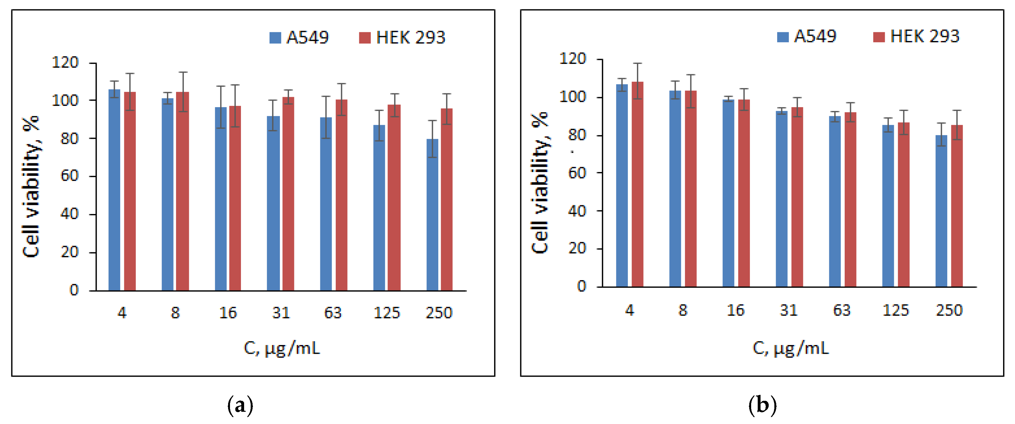 Polymers 13 01446 g007 Polymers 13 01446 g007