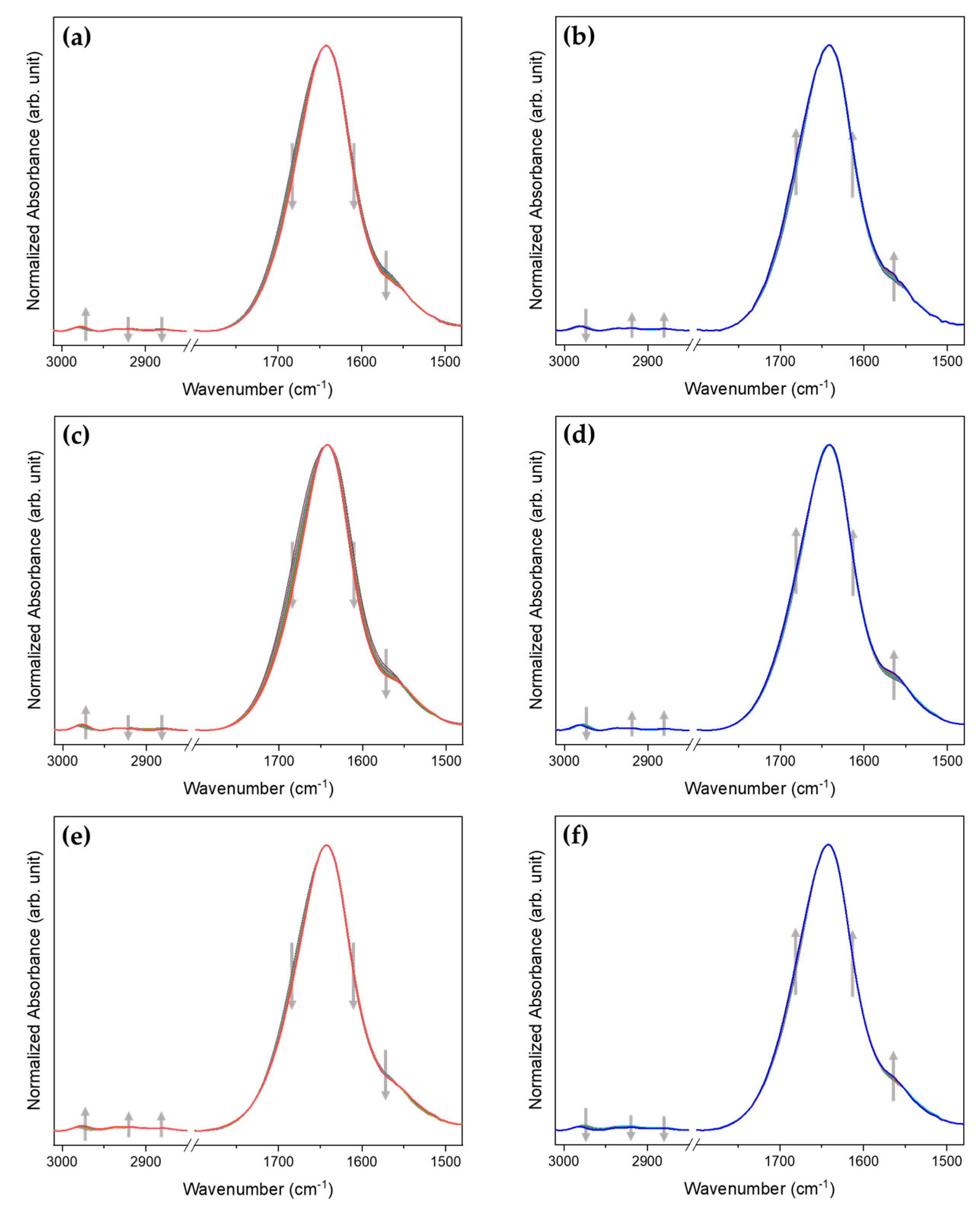 Polymers 13 01447 g001 Polymers 13 01447 g001