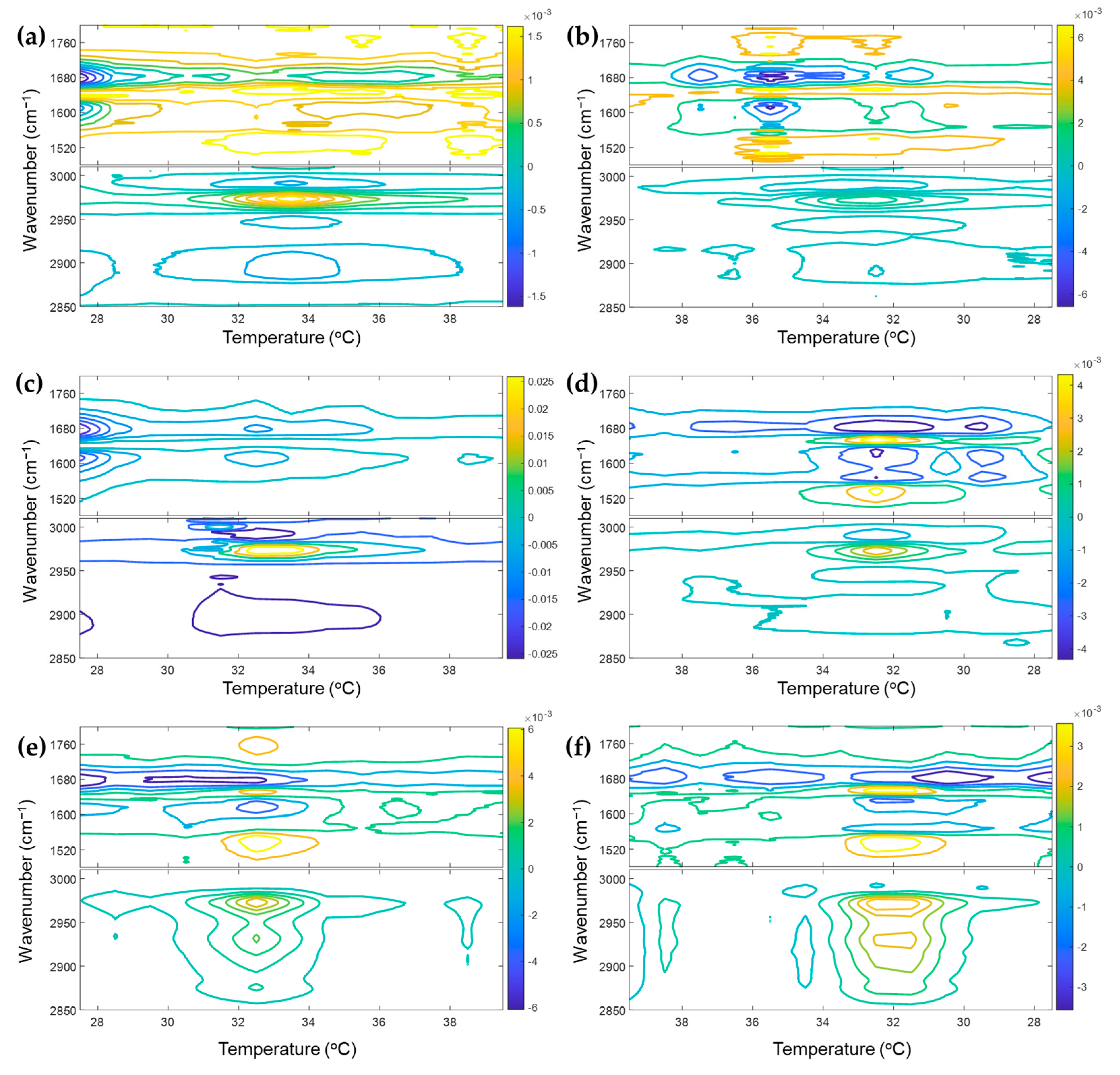 Polymers 13 01447 g002 Polymers 13 01447 g002