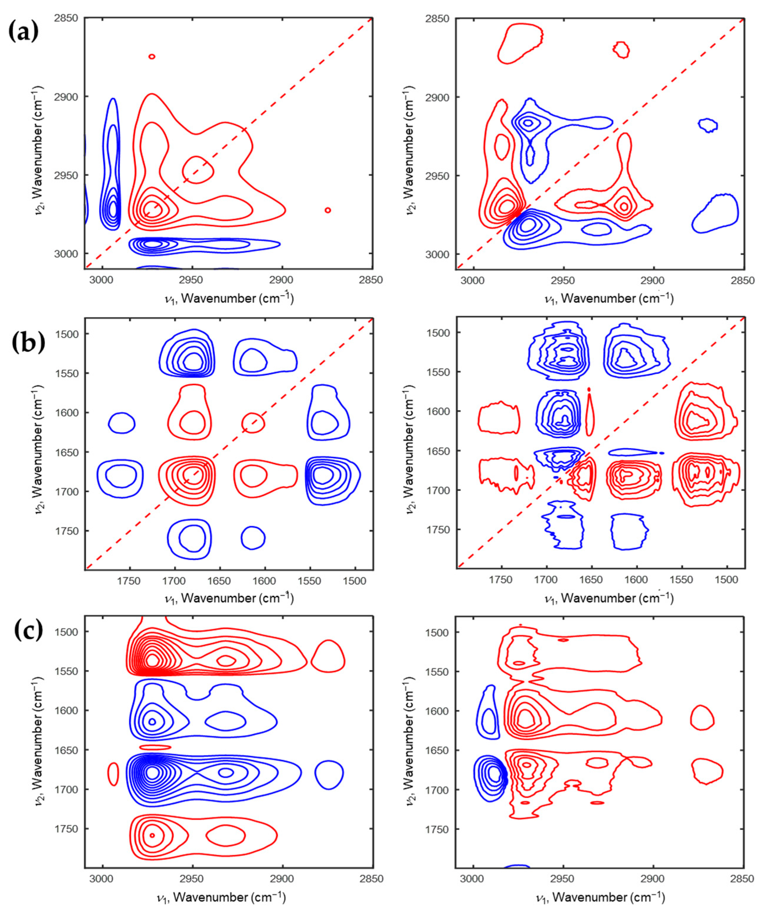 Polymers 13 01447 g005 Polymers 13 01447 g005