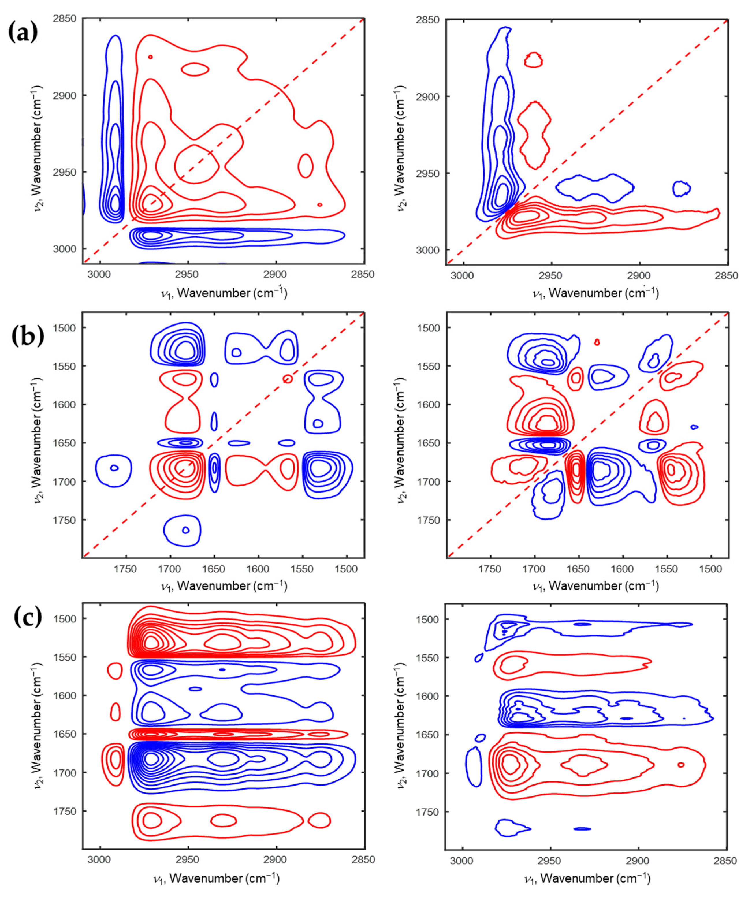 Polymers 13 01447 g006 Polymers 13 01447 g006