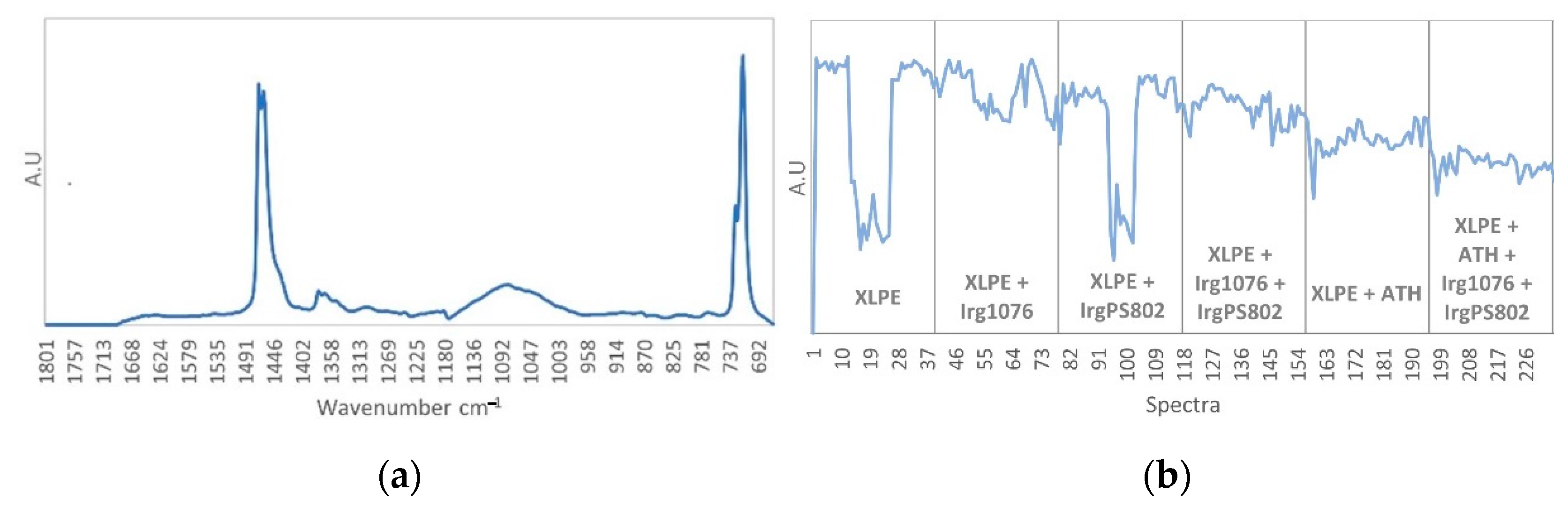 Polymers 13 01451 g016
