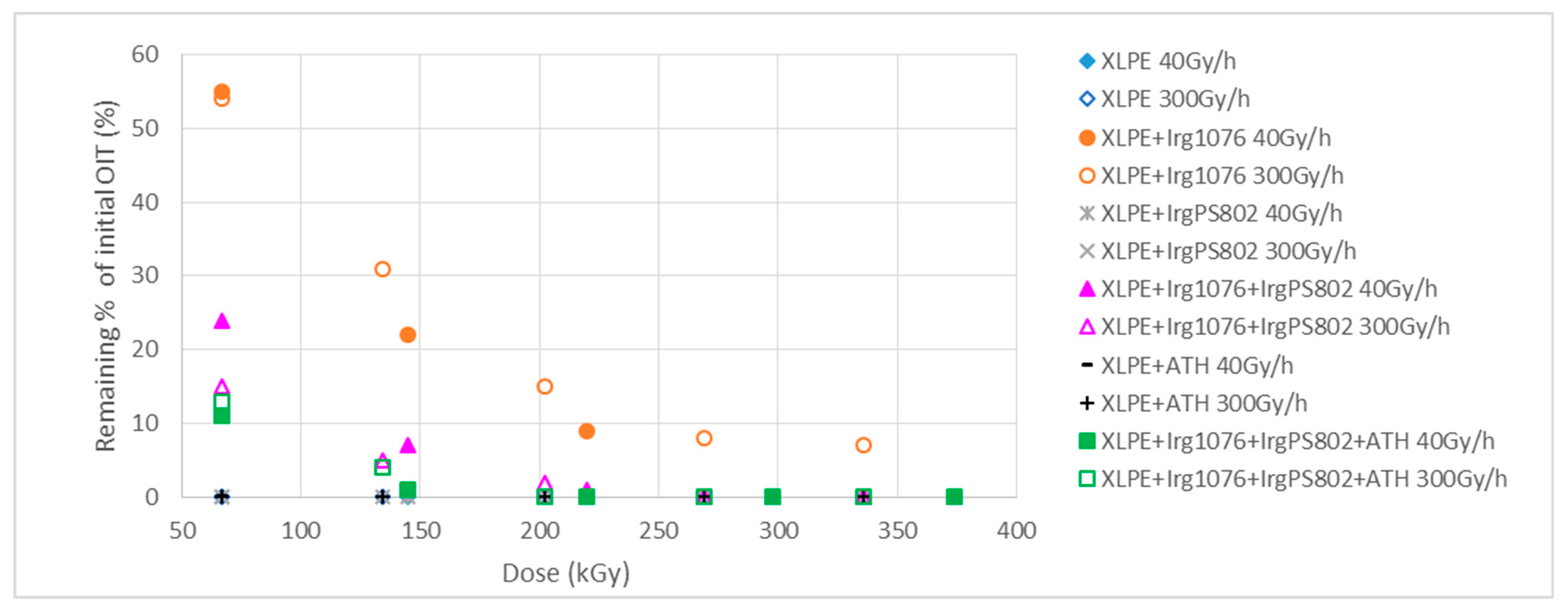 Polymers 13 01451 g017