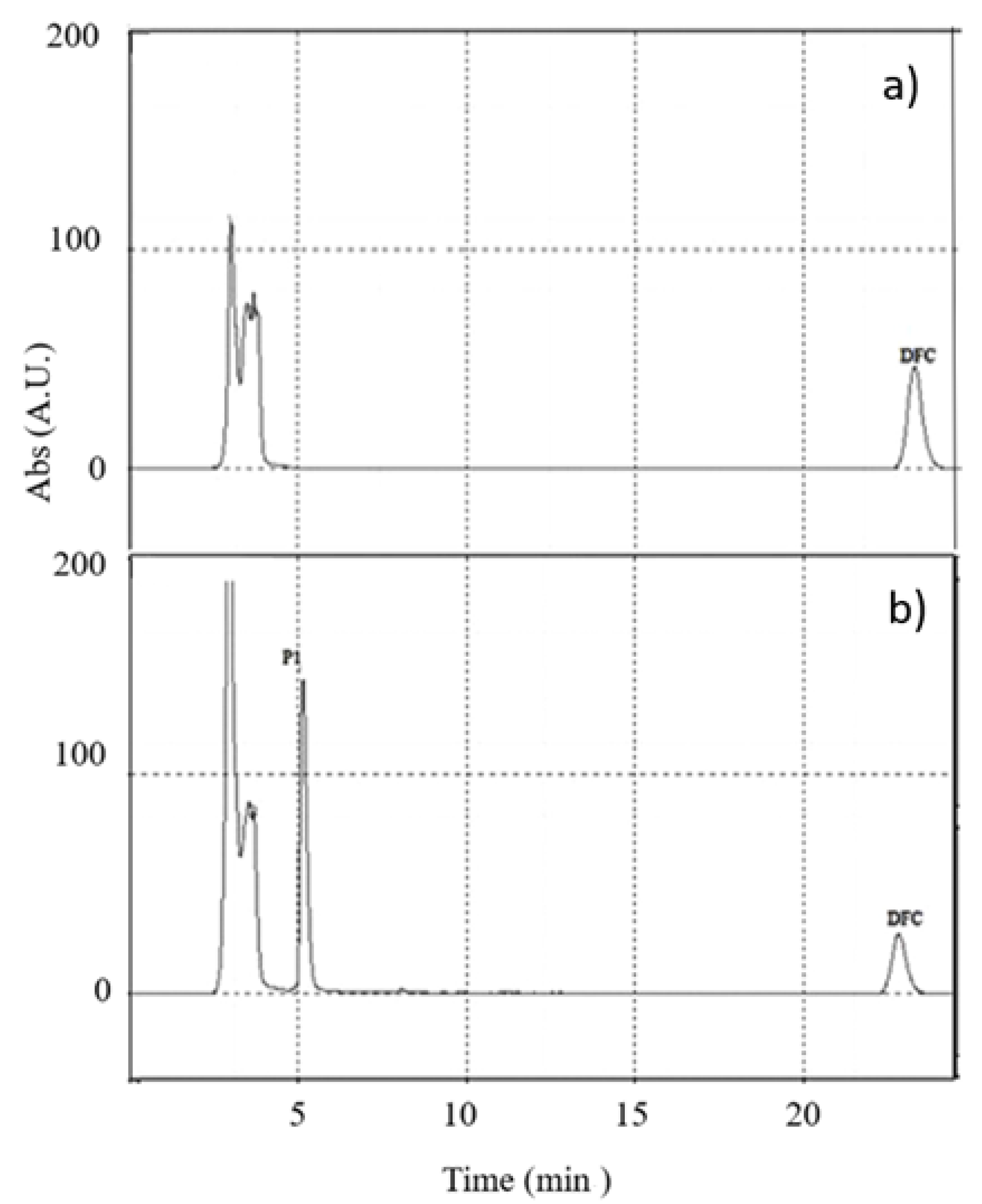 Polymers 13 01453 g008