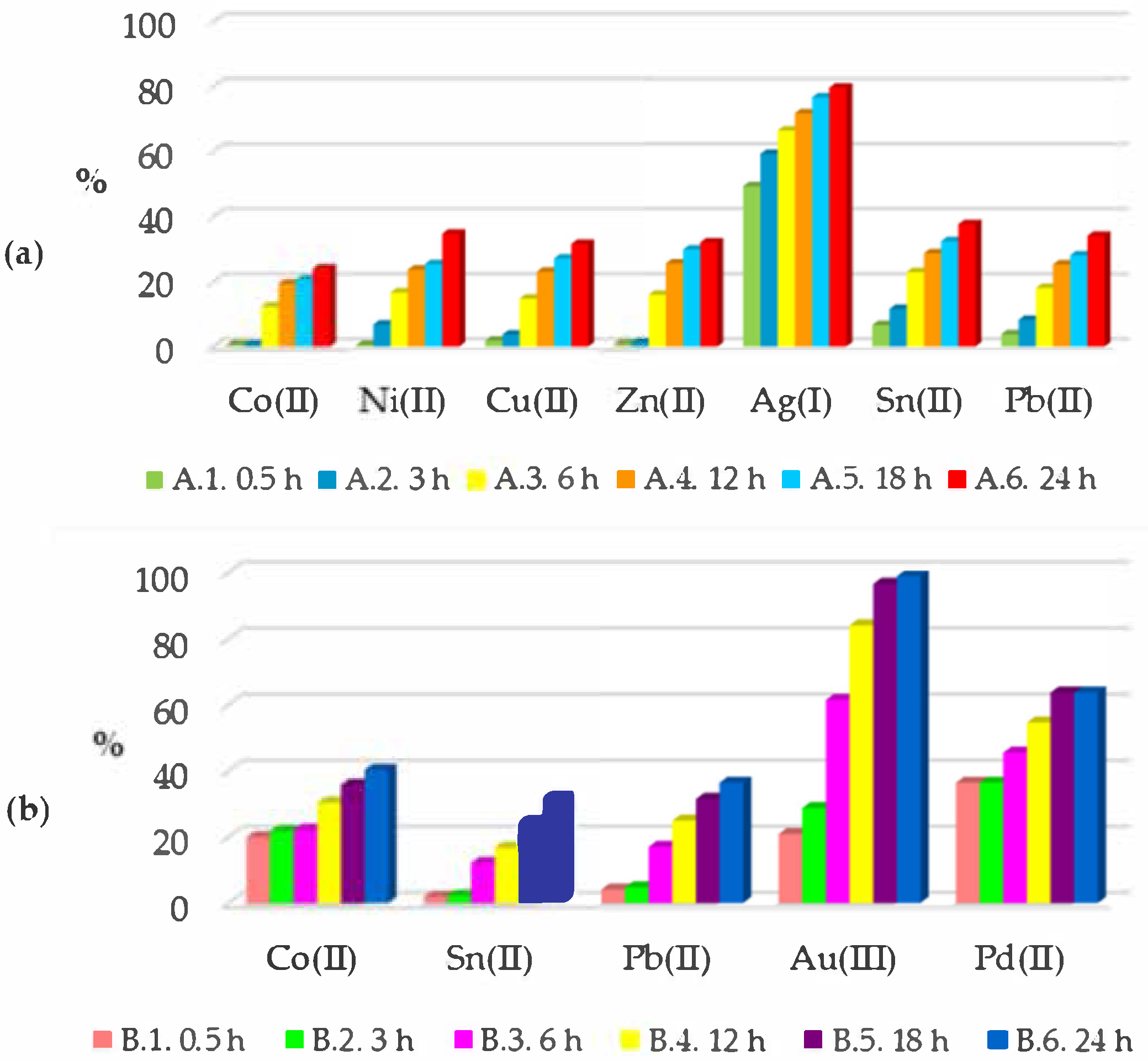 Polymers 13 01454 g009