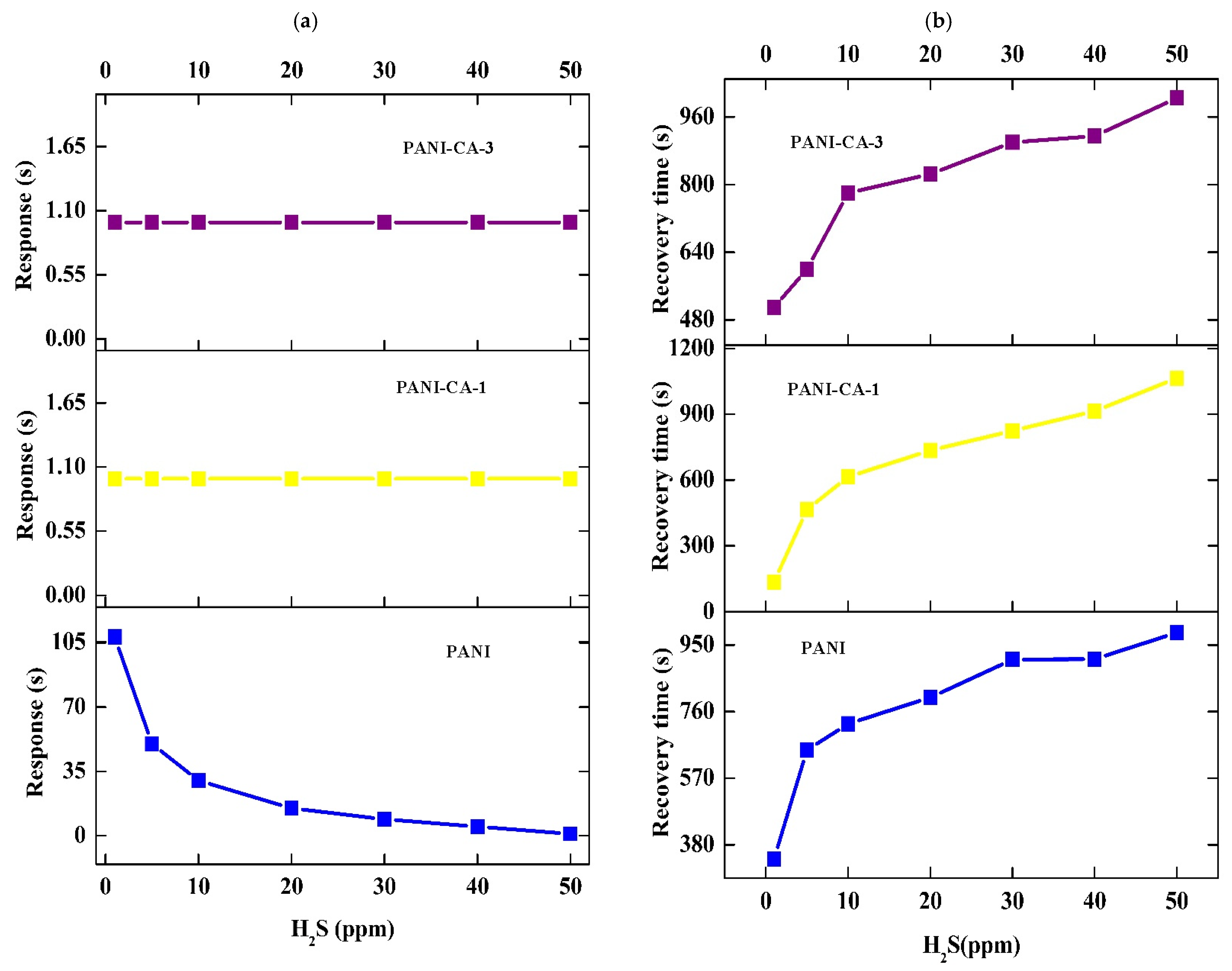Polymers 13 01457 g006