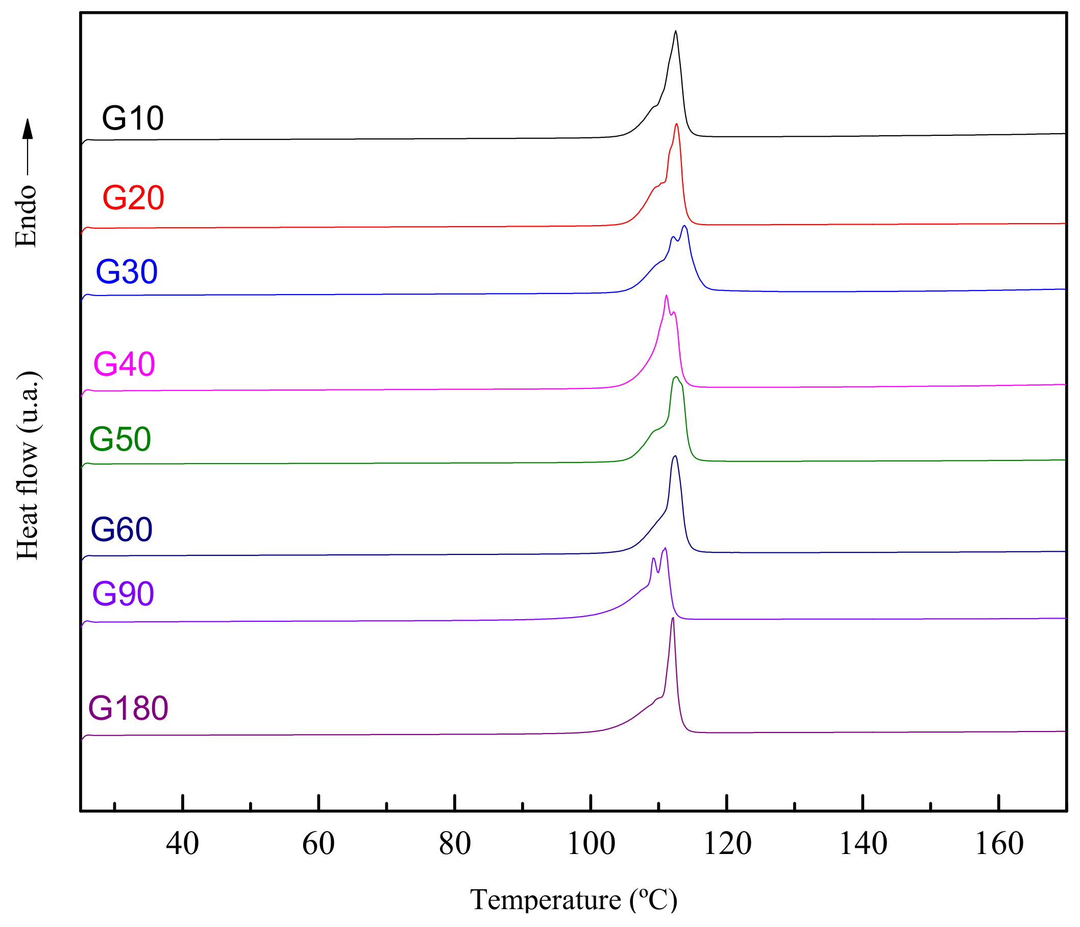 Polymers 13 01461 g002 Polymers 13 01461 g002