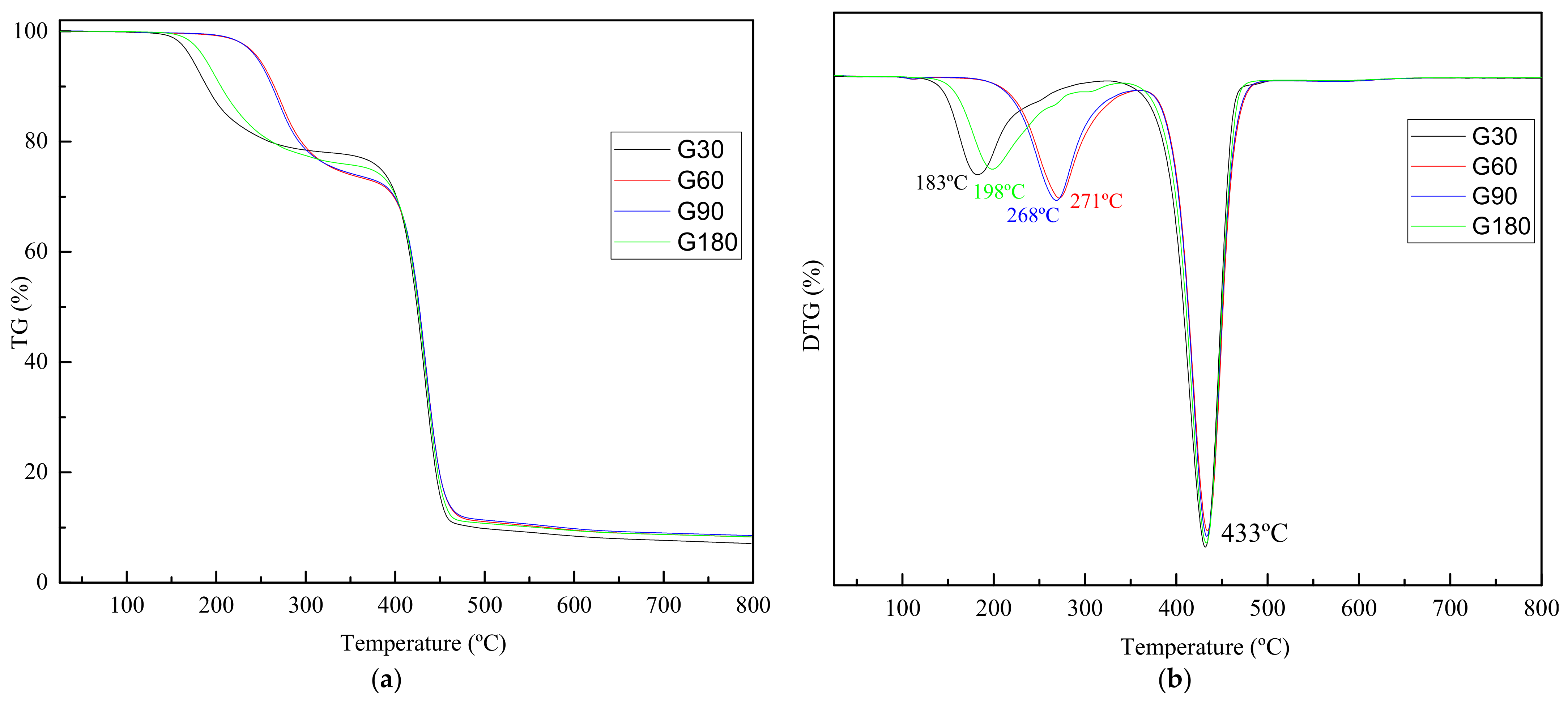 Polymers 13 01461 g005 Polymers 13 01461 g005