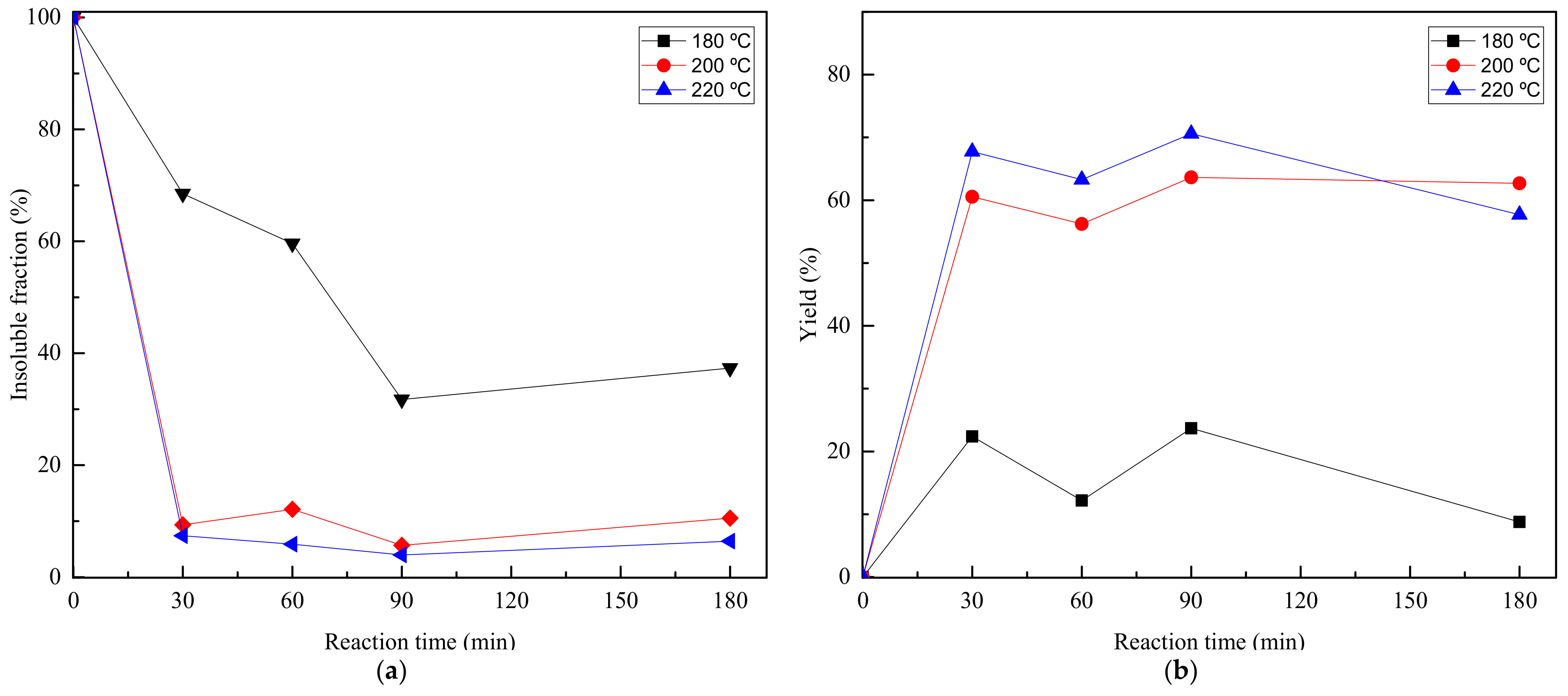 Polymers 13 01461 g006 Polymers 13 01461 g006