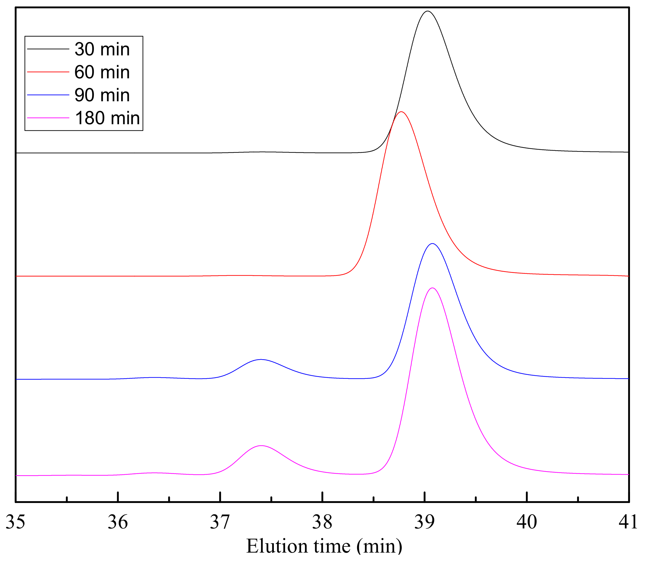 Polymers 13 01461 g008 Polymers 13 01461 g008