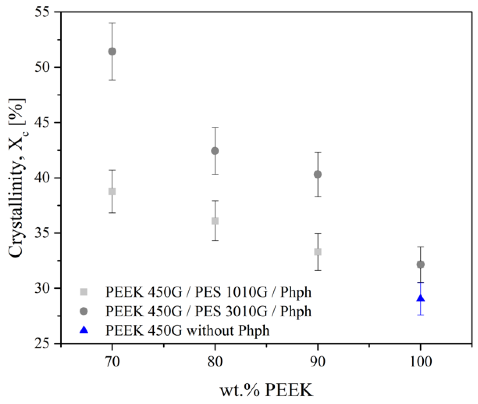 Polymers 13 01466 g013