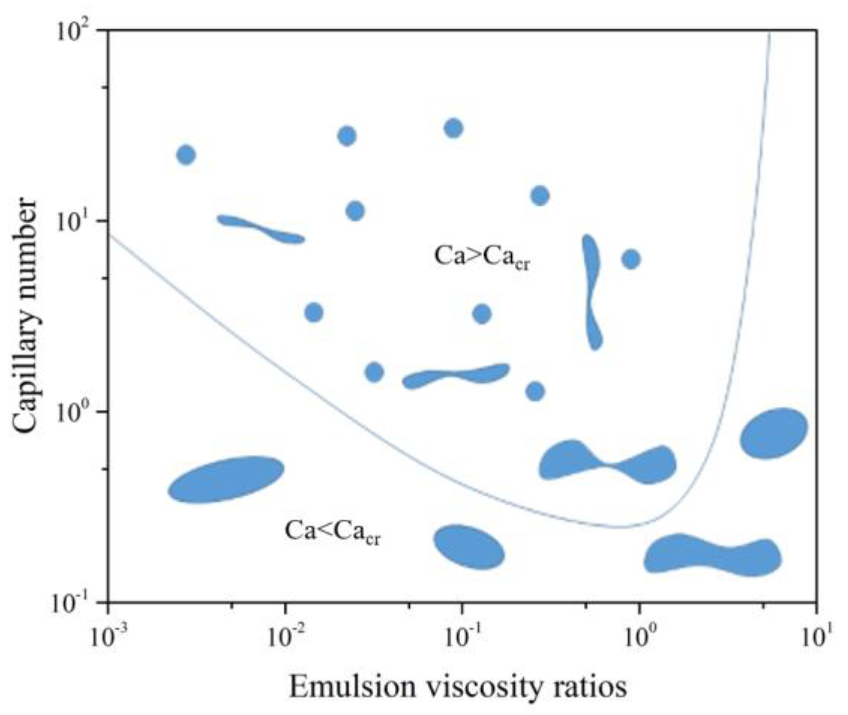 Polymers 13 01466 g015