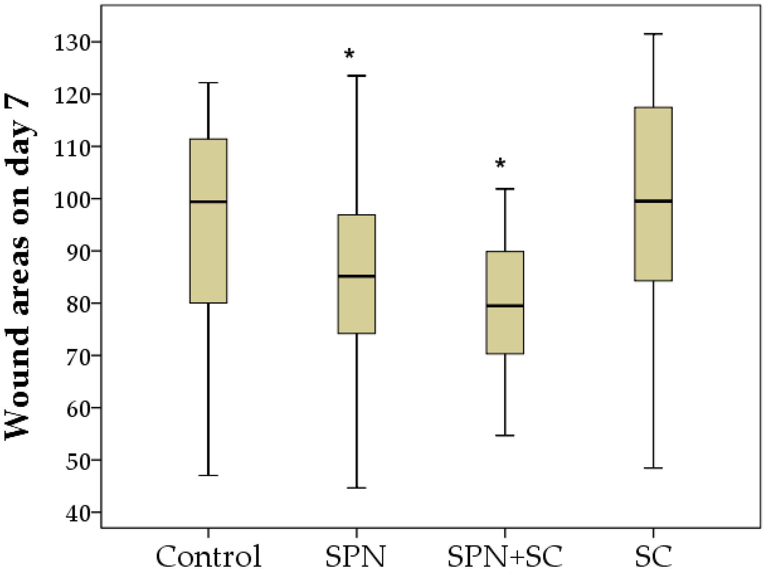 Polymers 13 01467 g005 Polymers 13 01467 g005