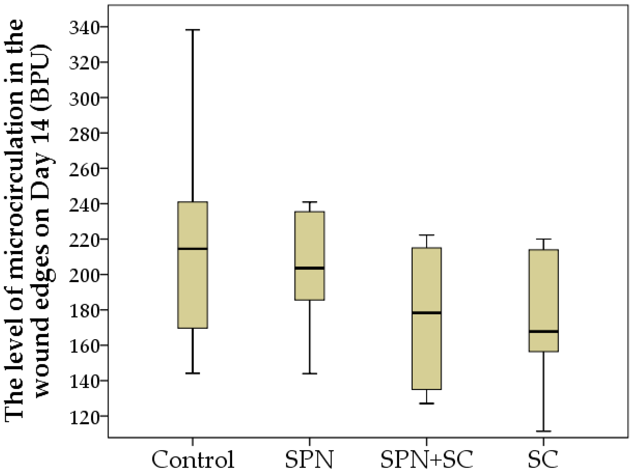 Polymers 13 01467 g009 Polymers 13 01467 g009