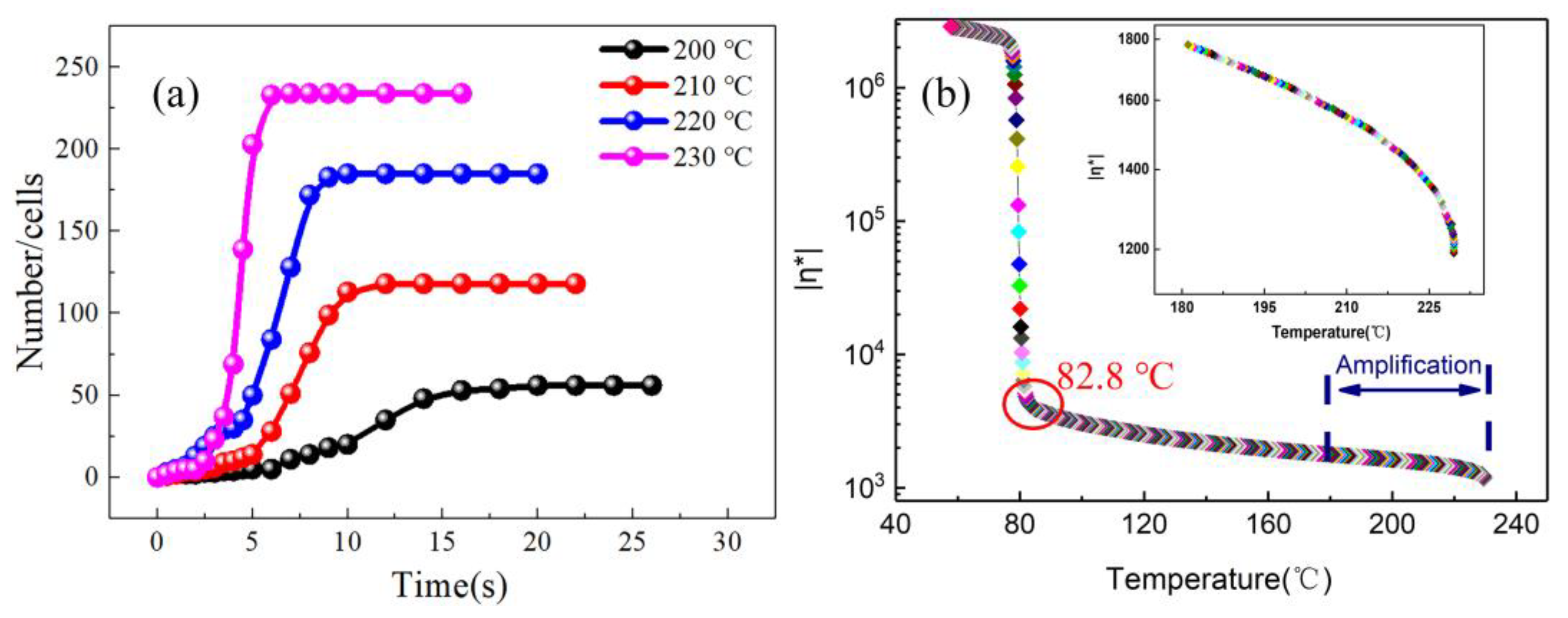 Polymers 13 01468 g005 Polymers 13 01468 g005