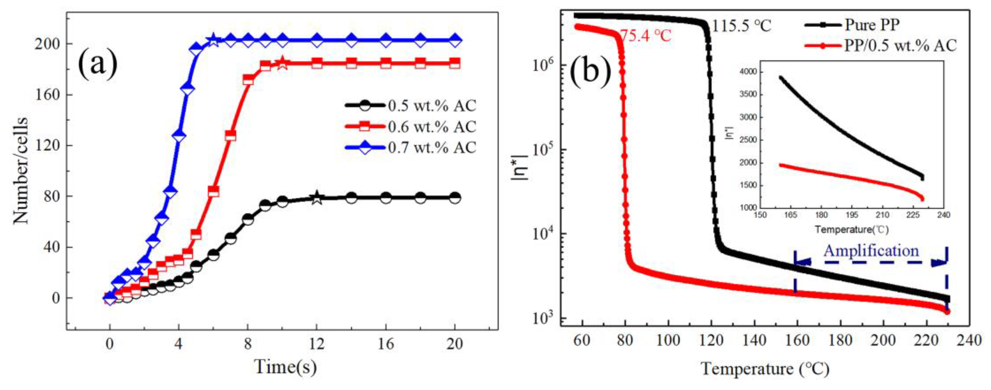 Polymers 13 01468 g008 Polymers 13 01468 g008