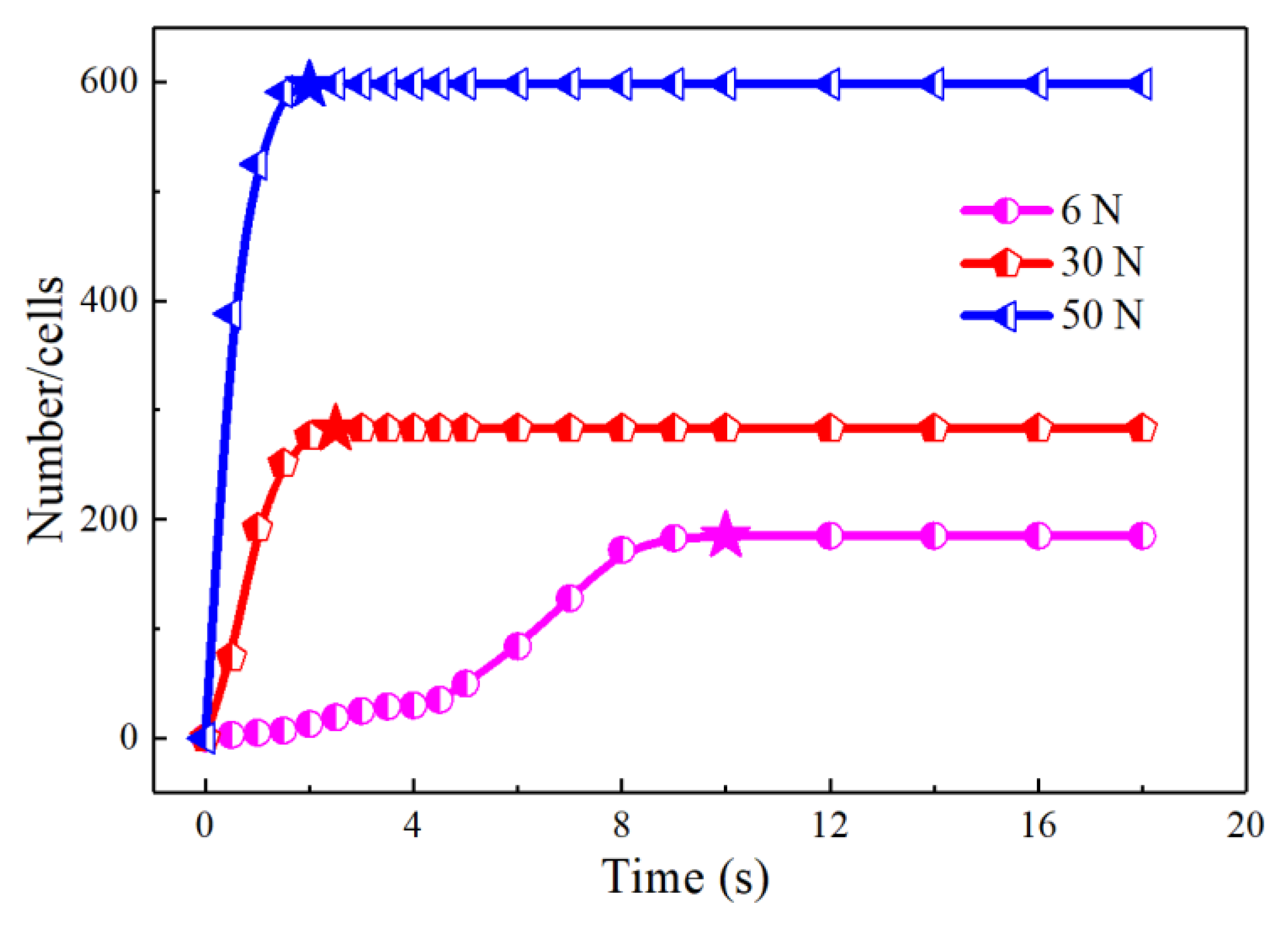 Polymers 13 01468 g010 Polymers 13 01468 g010