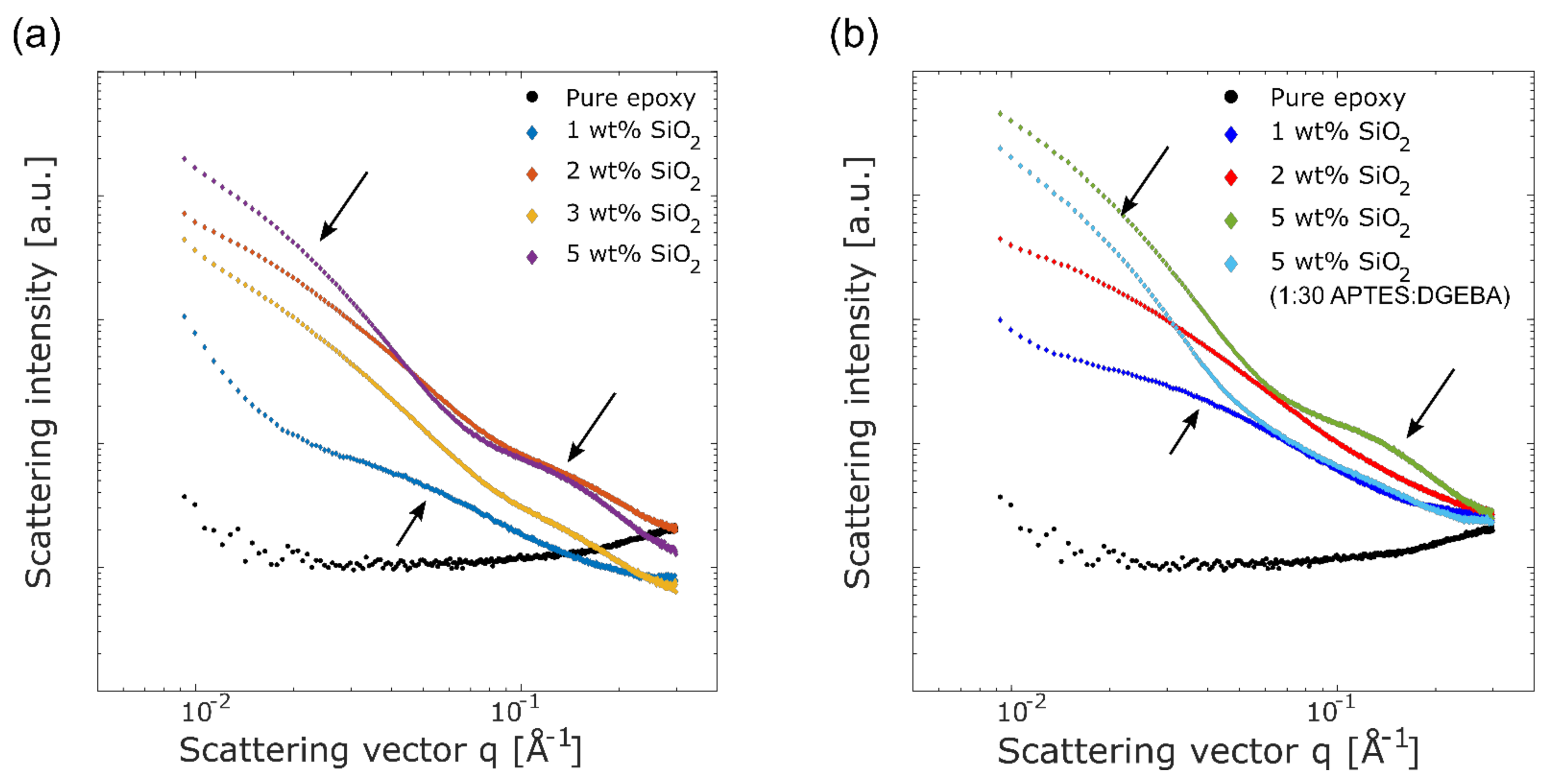 Polymers 13 01469 g004