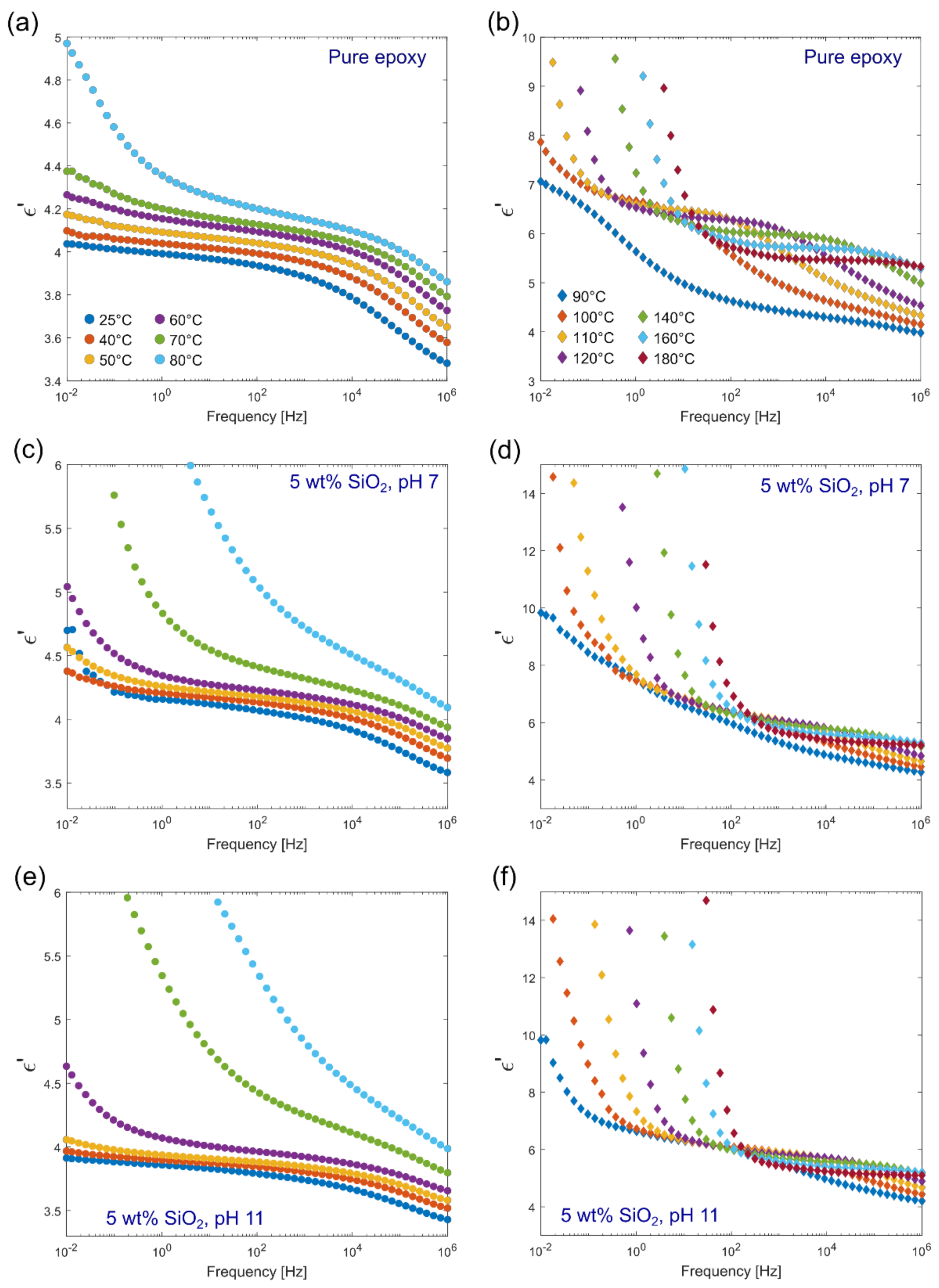 Polymers 13 01469 g009