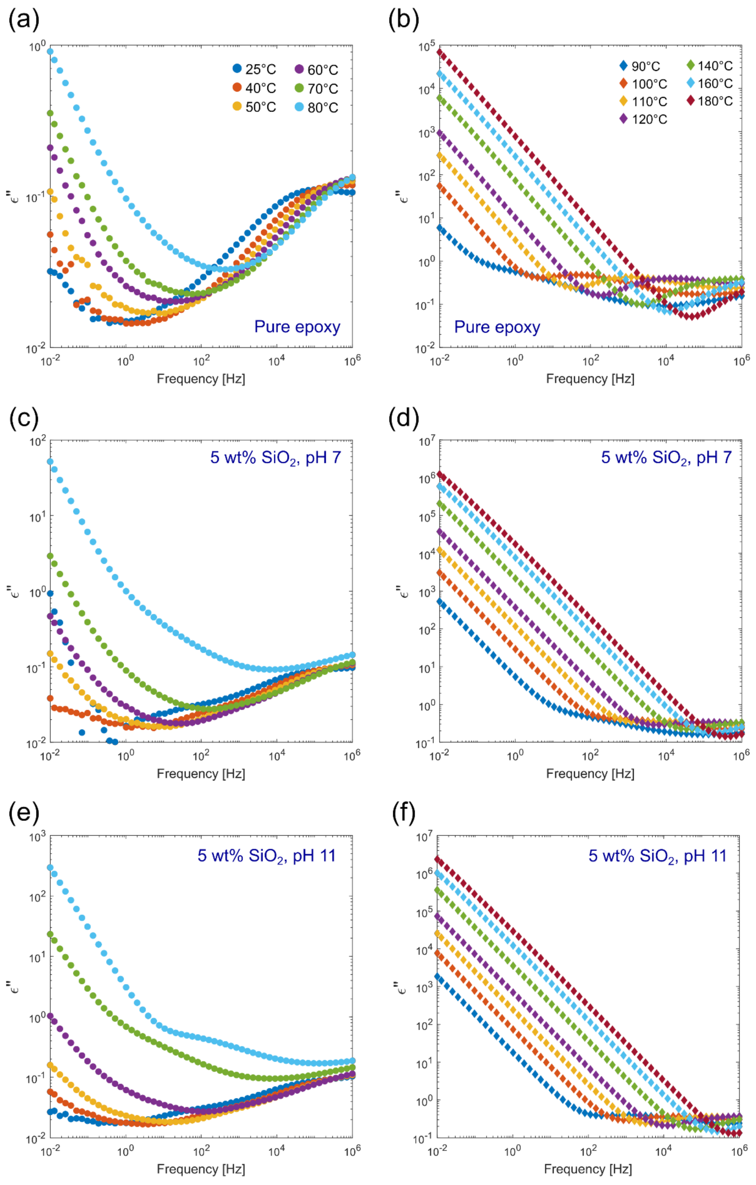 Polymers 13 01469 g010