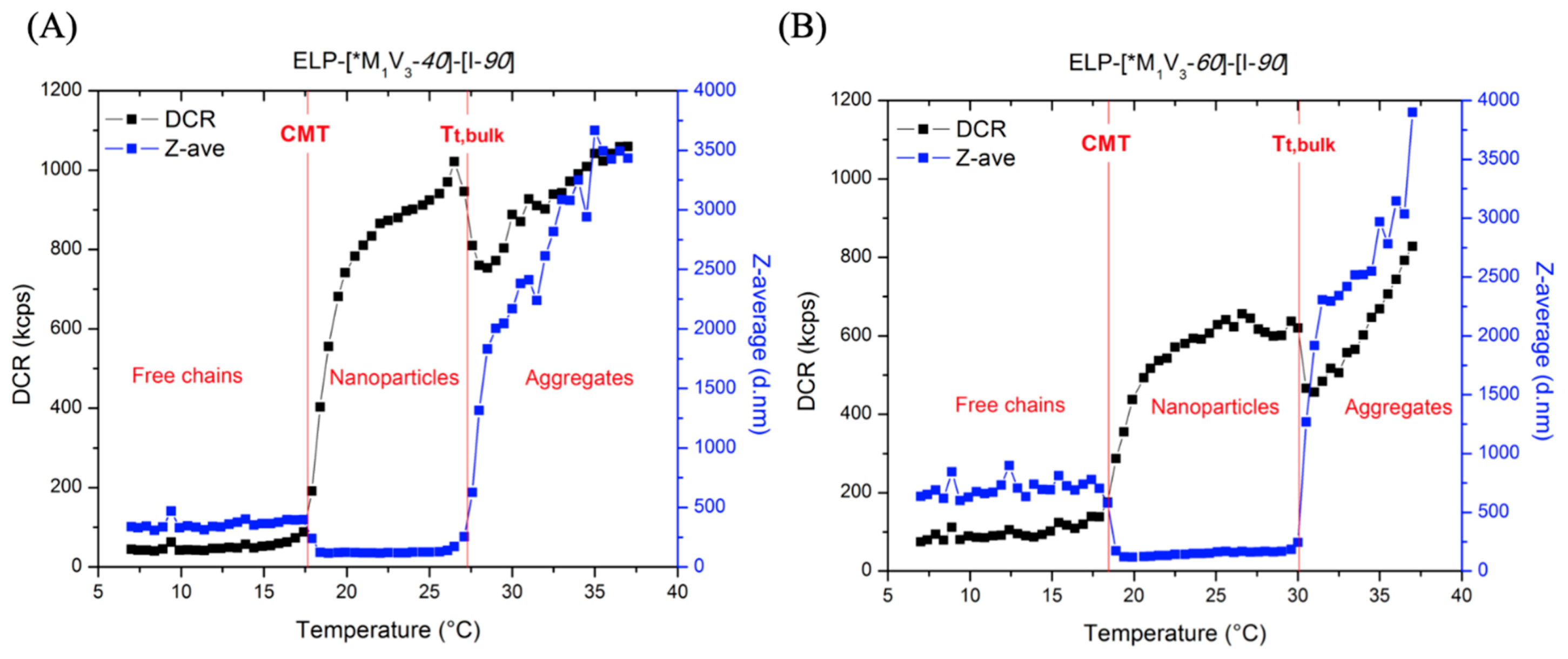 Polymers 13 01470 g008 Polymers 13 01470 g008