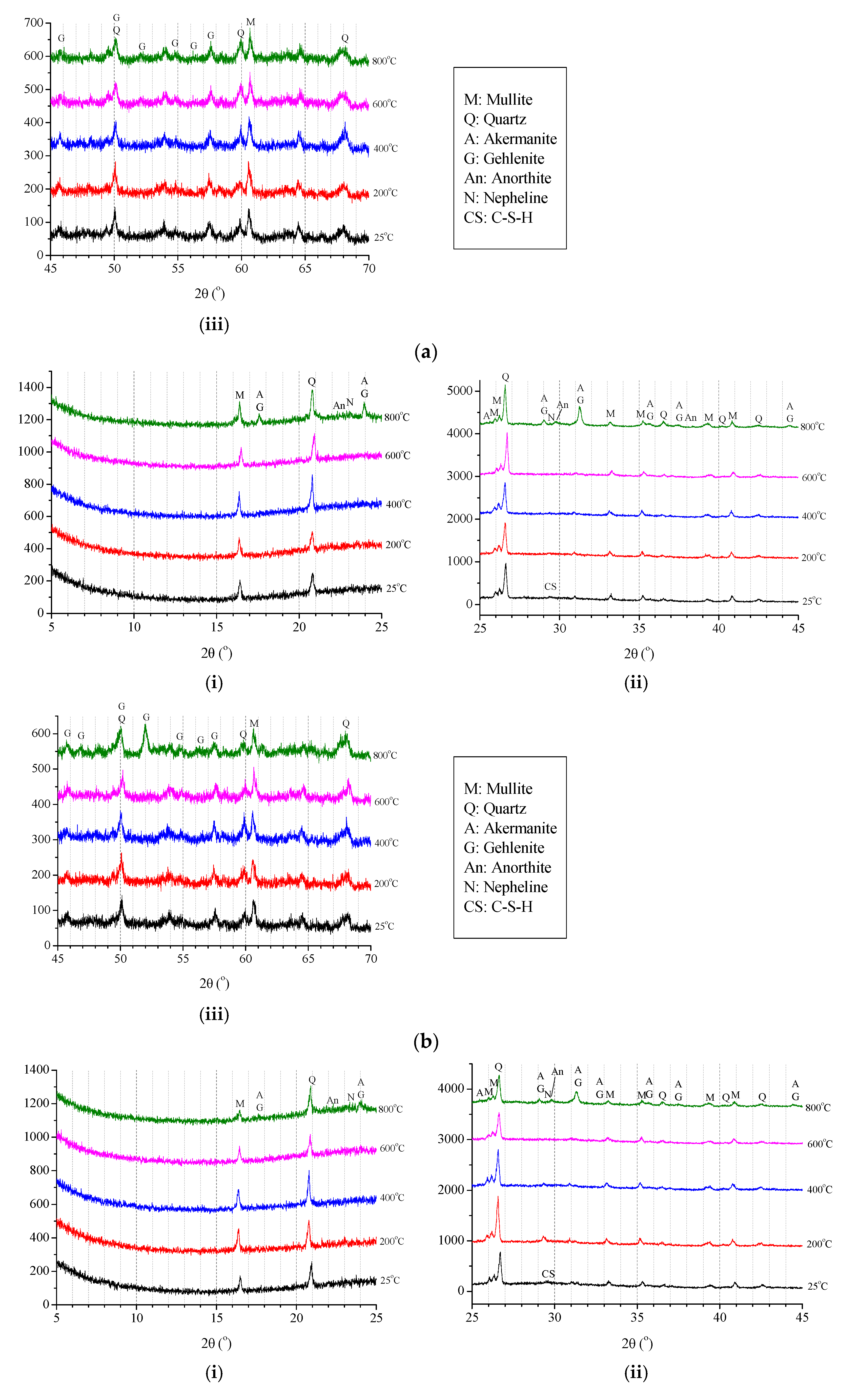 Polymers 13 01473 g015b