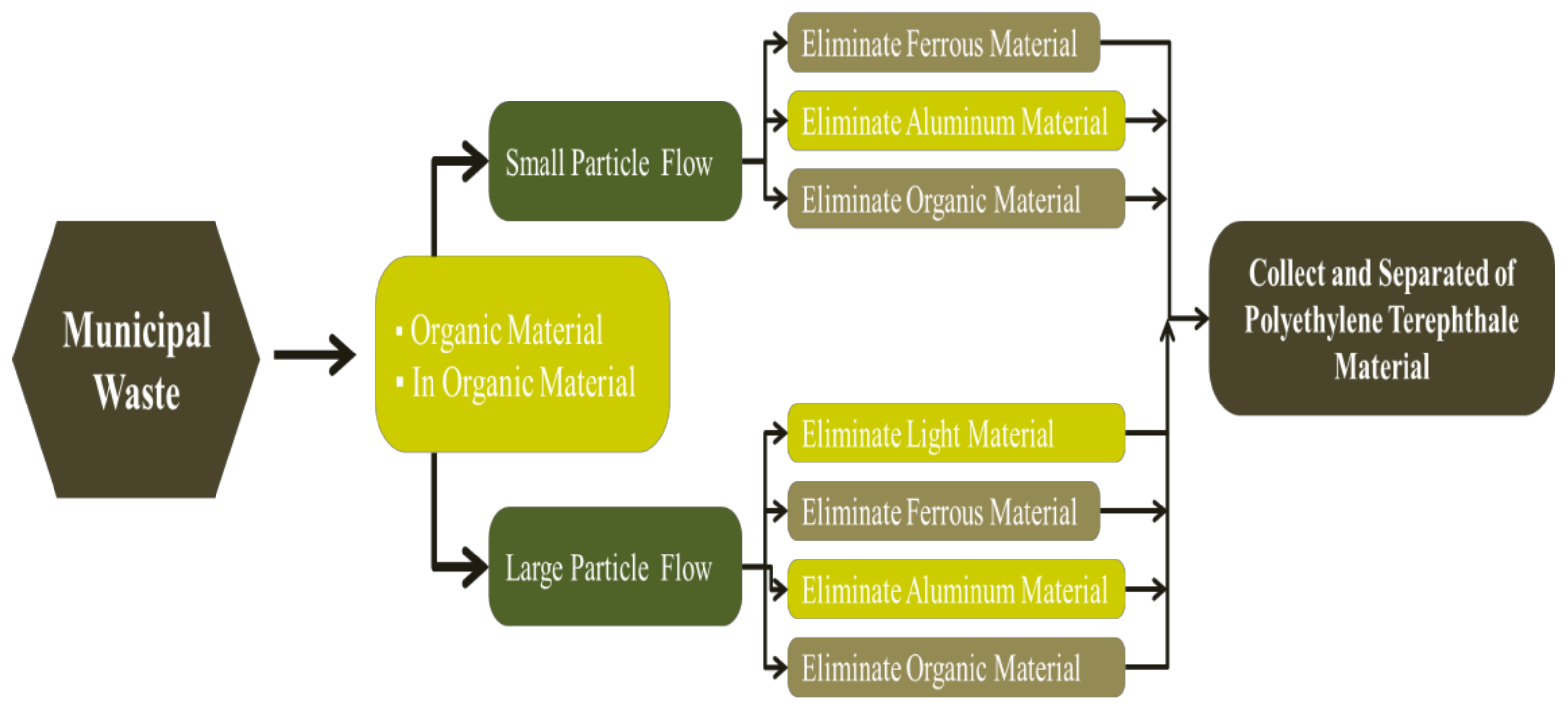 Polymers 13 01475 g003 Polymers 13 01475 g003