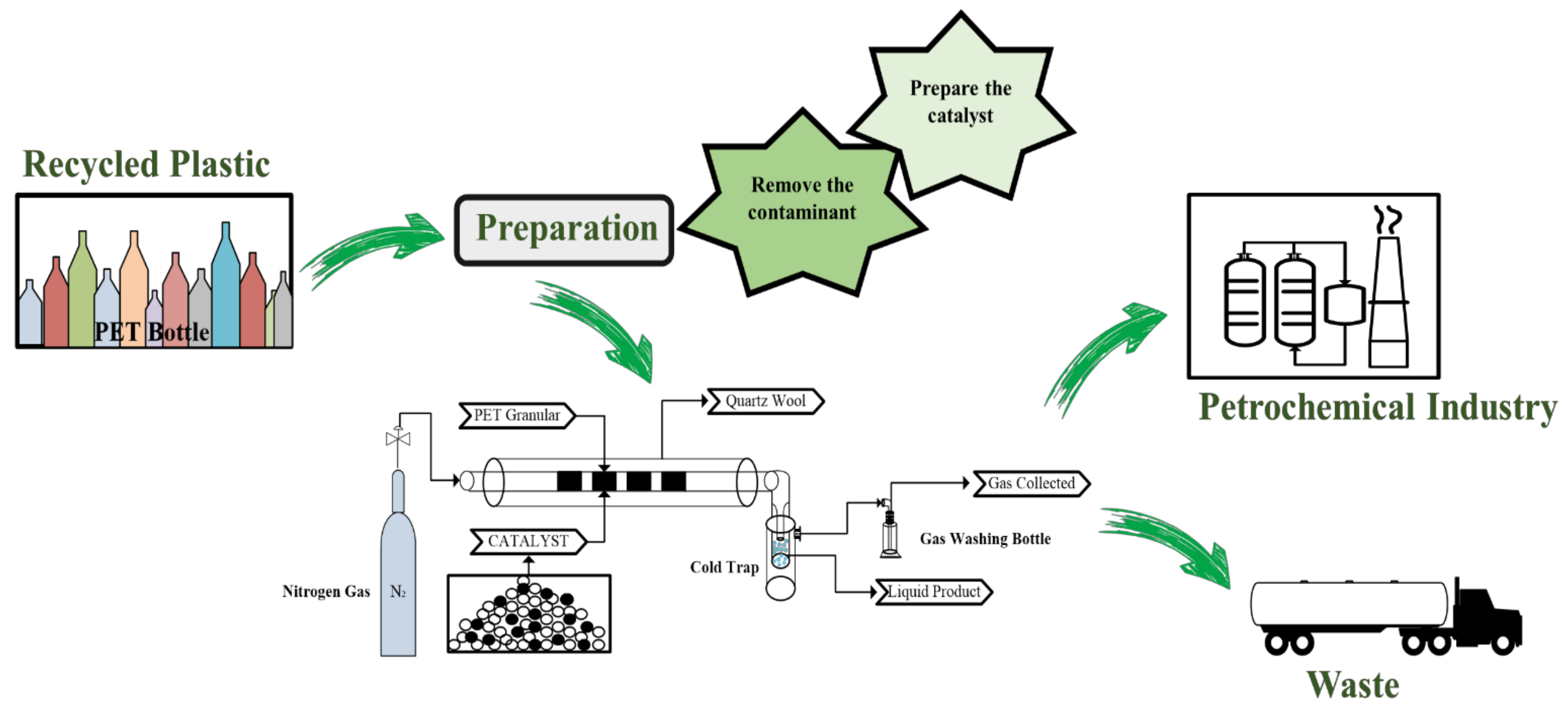 Polymers 13 01475 g005 Polymers 13 01475 g005