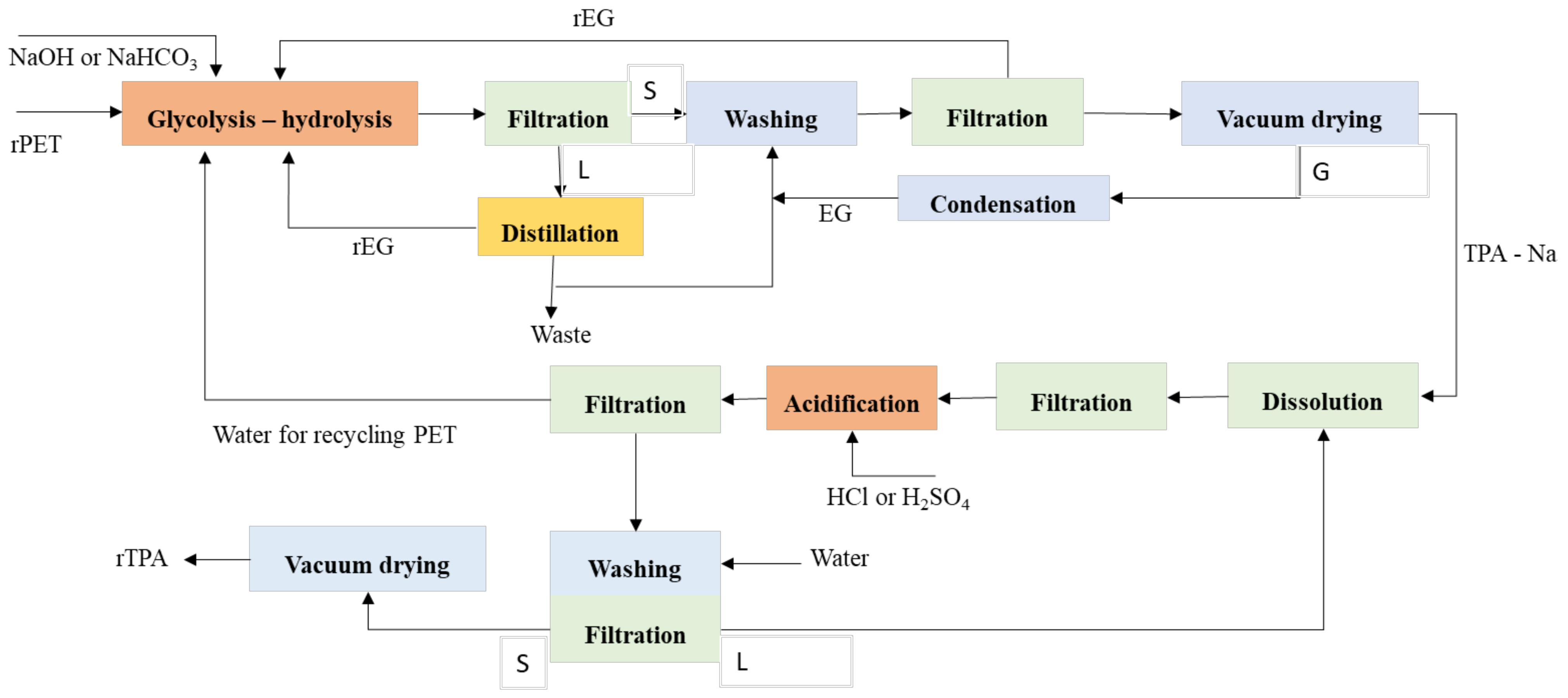 Polymers 13 01475 g008 Polymers 13 01475 g008
