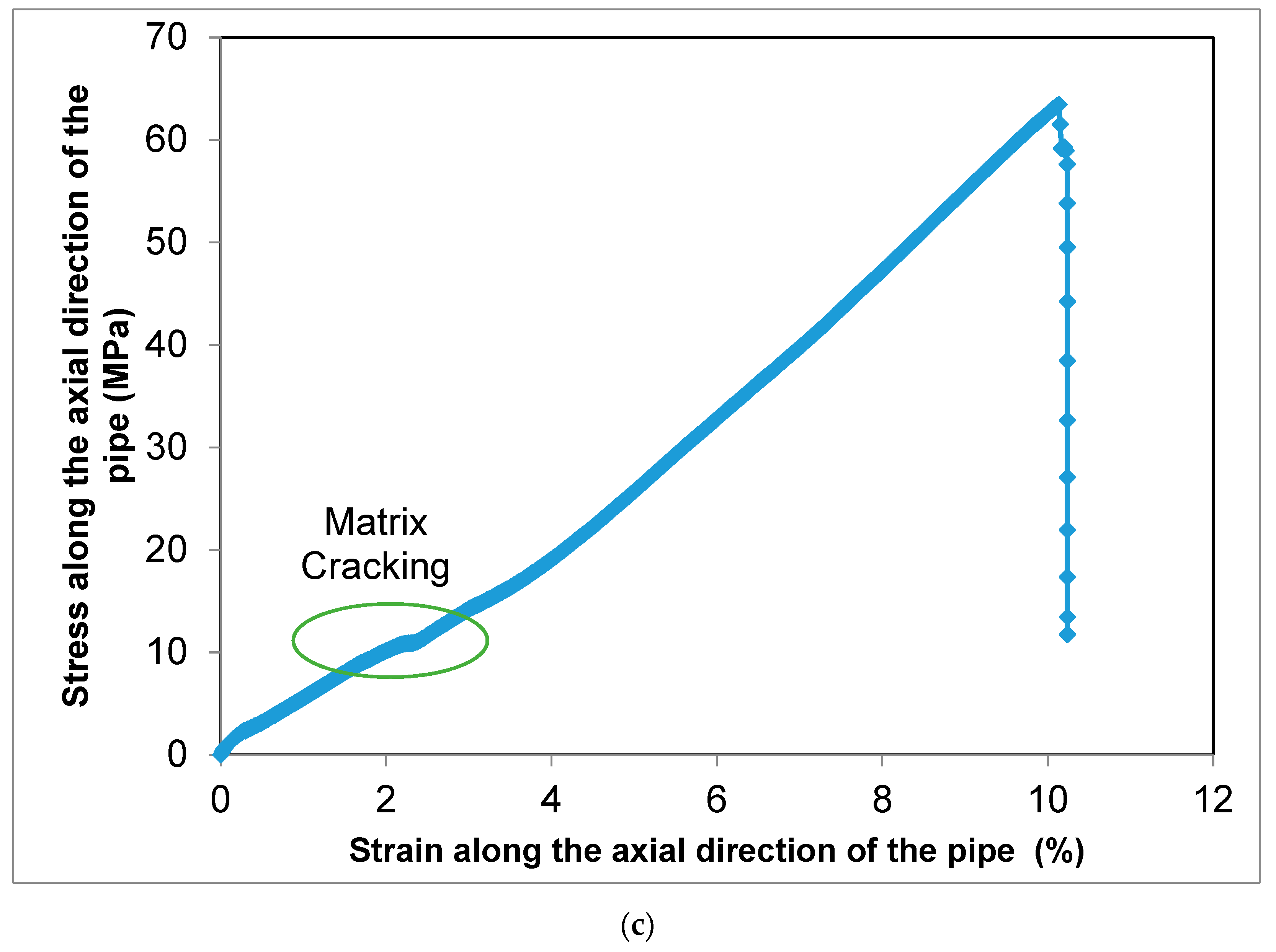 Polymers 13 01478 g009b Polymers 13 01478 g009b