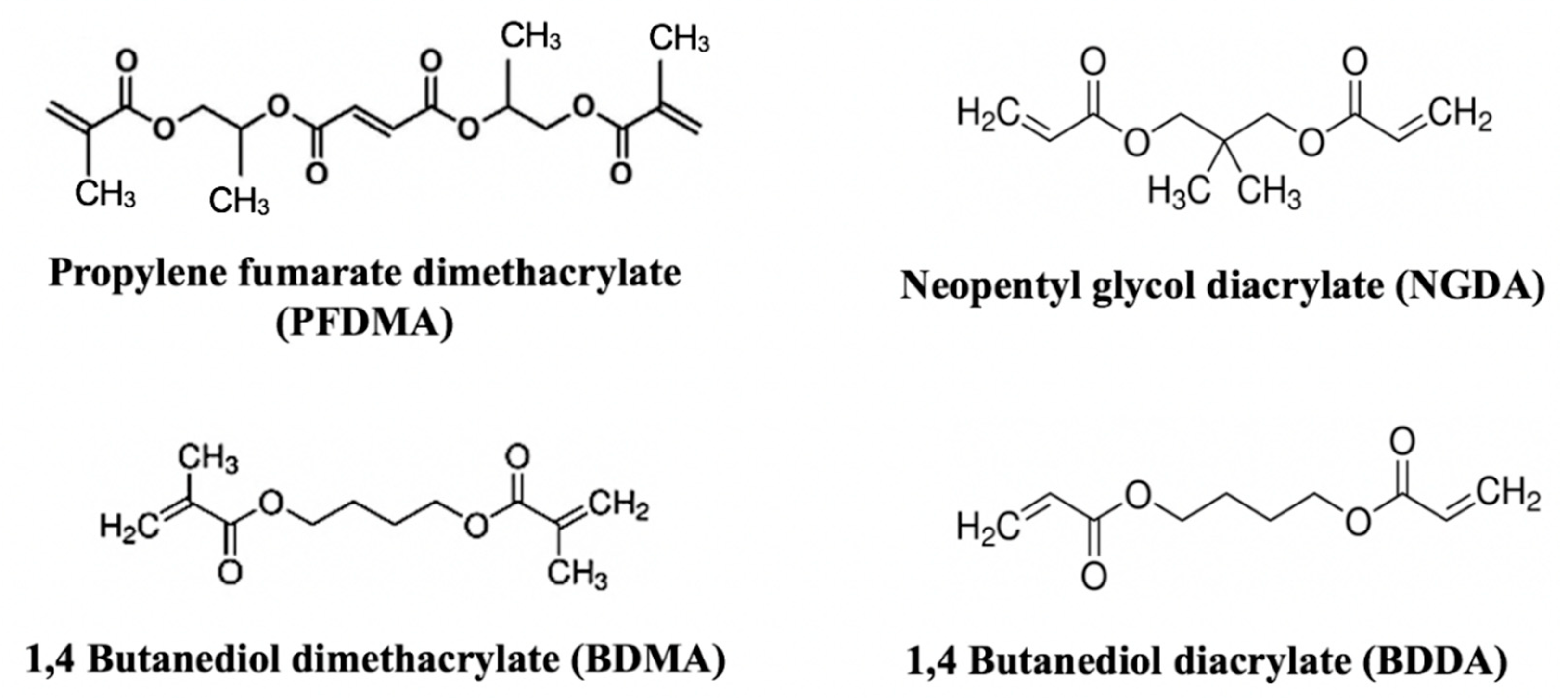 Polymers 13 01479 g002 Polymers 13 01479 g002