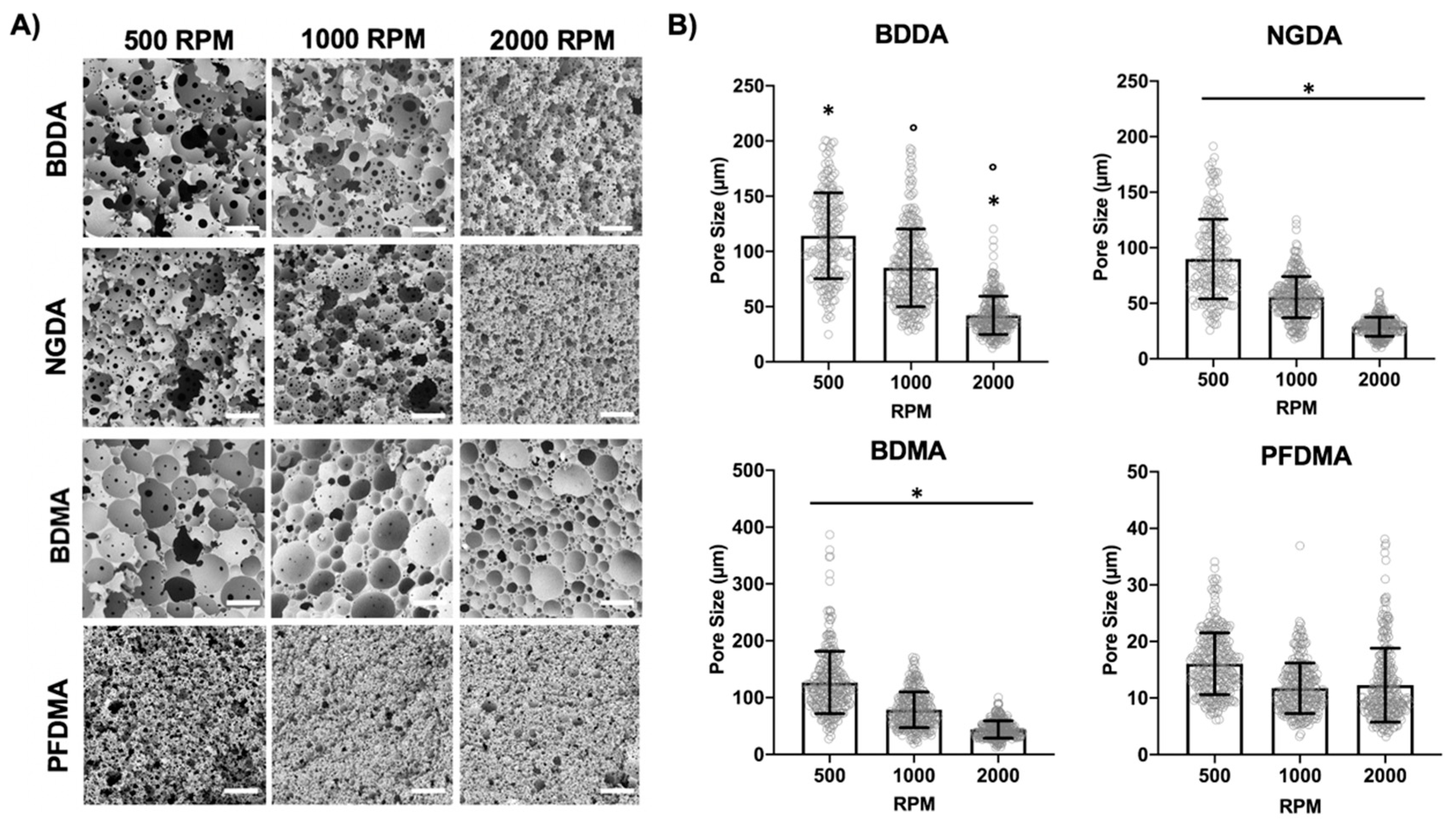 Polymers 13 01479 g005 Polymers 13 01479 g005