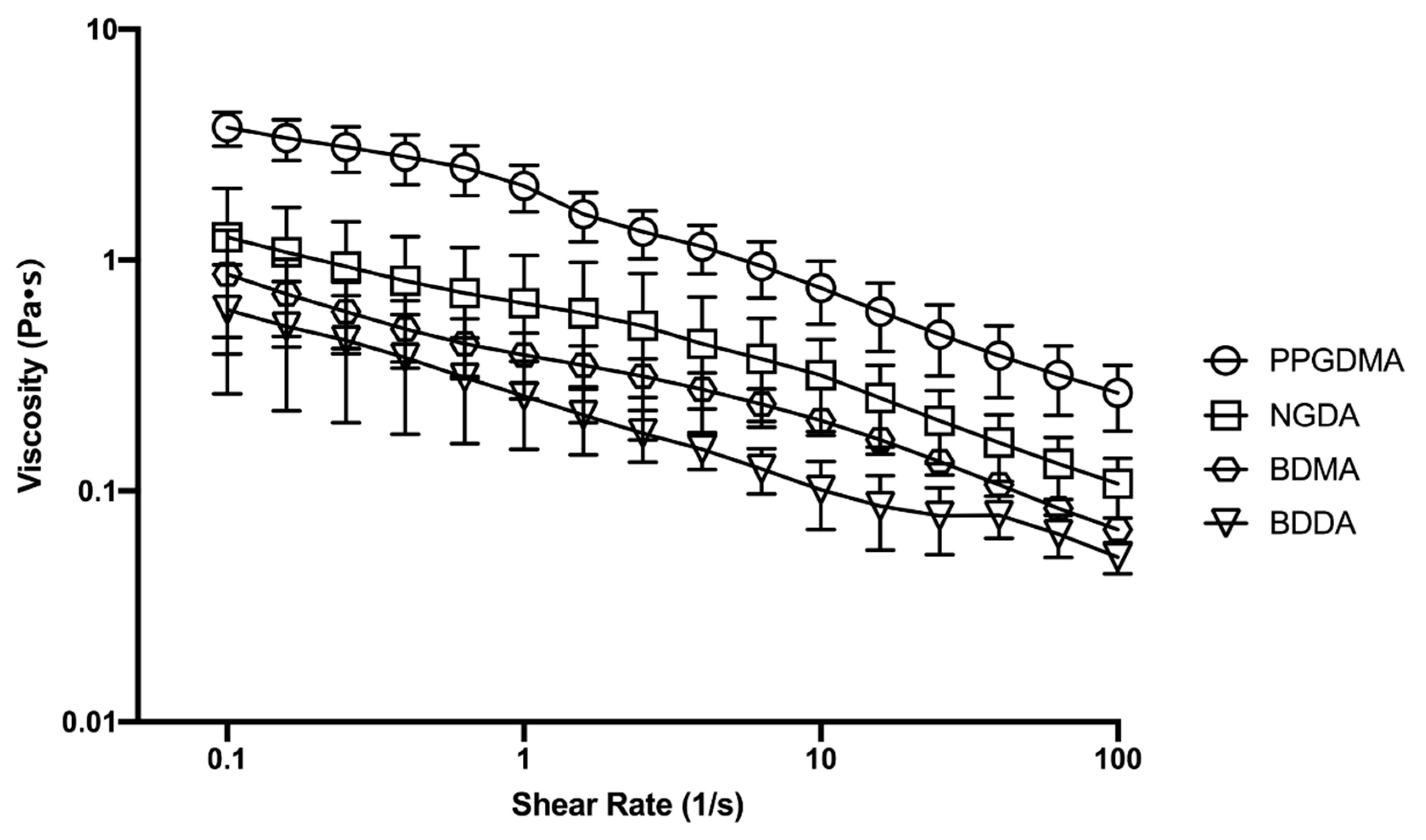 Polymers 13 01479 g008 Polymers 13 01479 g008