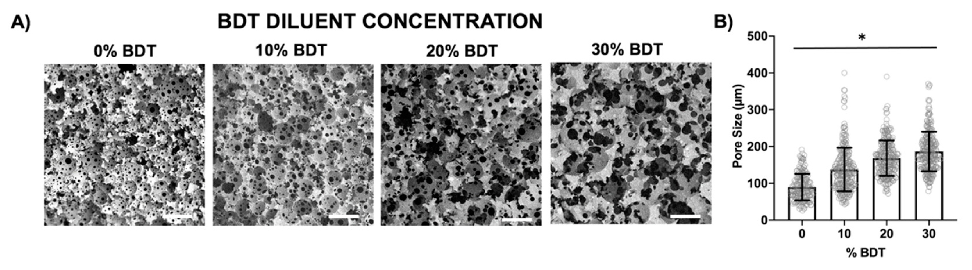 Polymers 13 01479 g010 Polymers 13 01479 g010